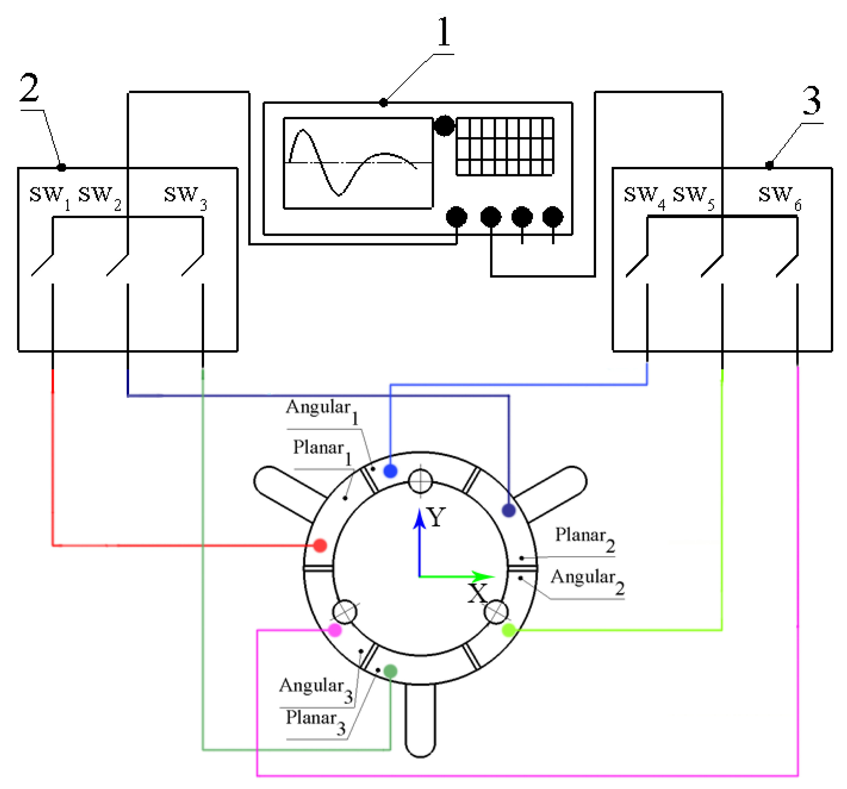 Micromachines 13 01763 g003