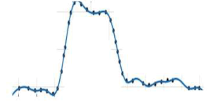 Micromachines 13 01766 i001