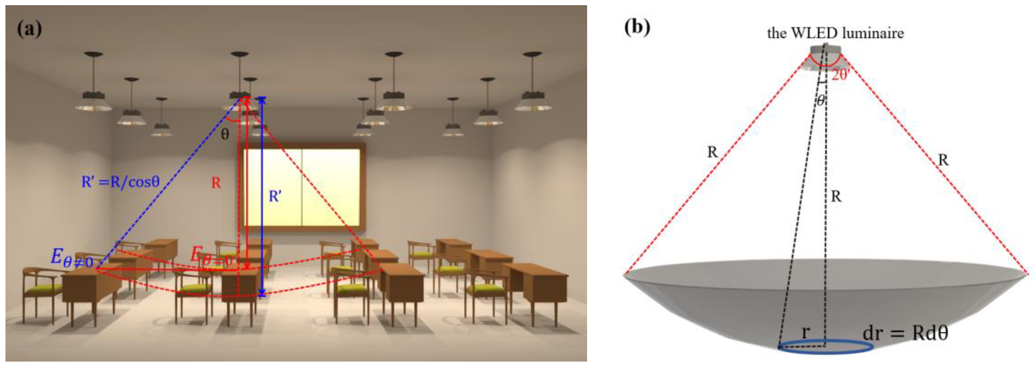 Micromachines 13 01767 g003