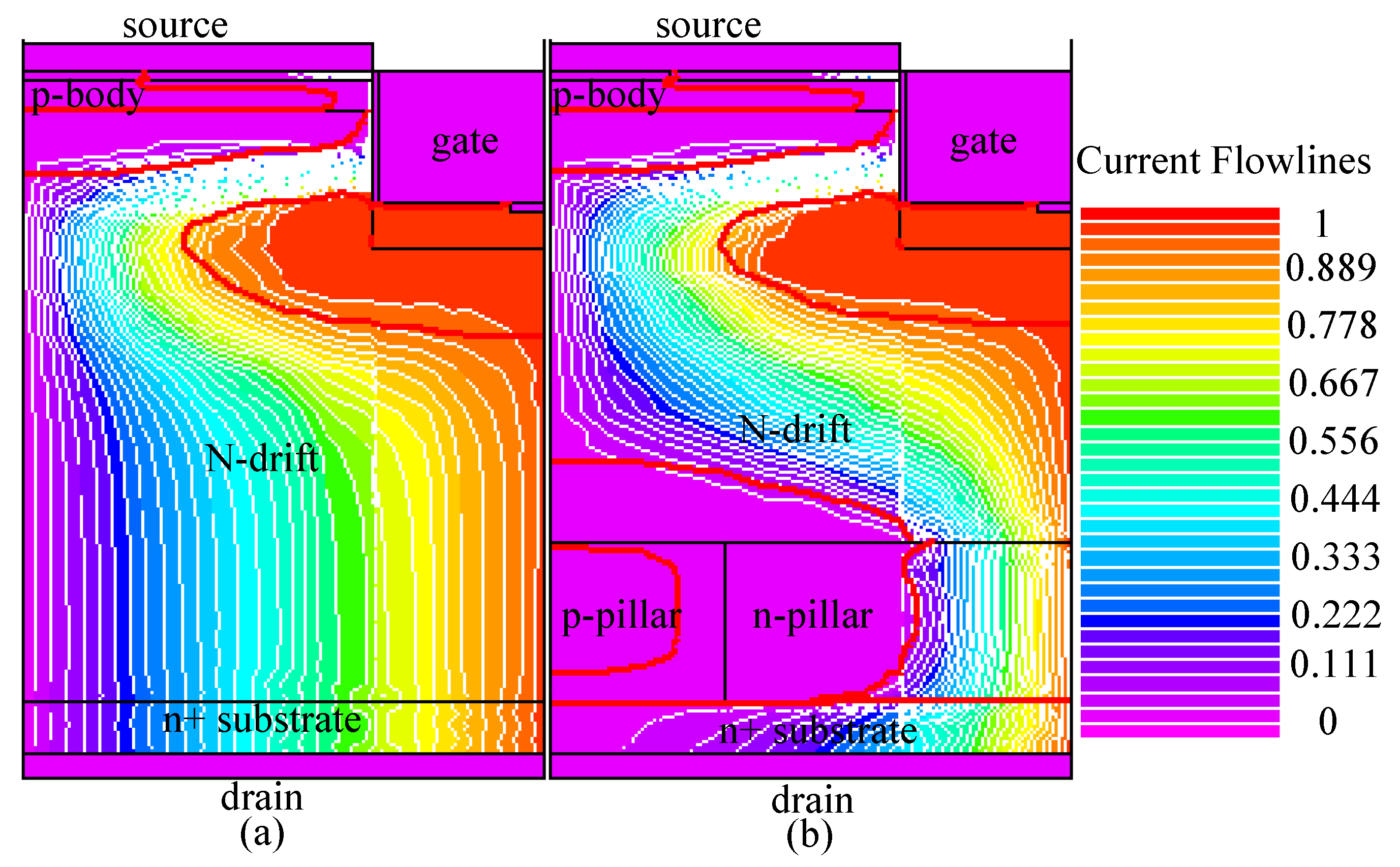 Micromachines 13 01770 g004
