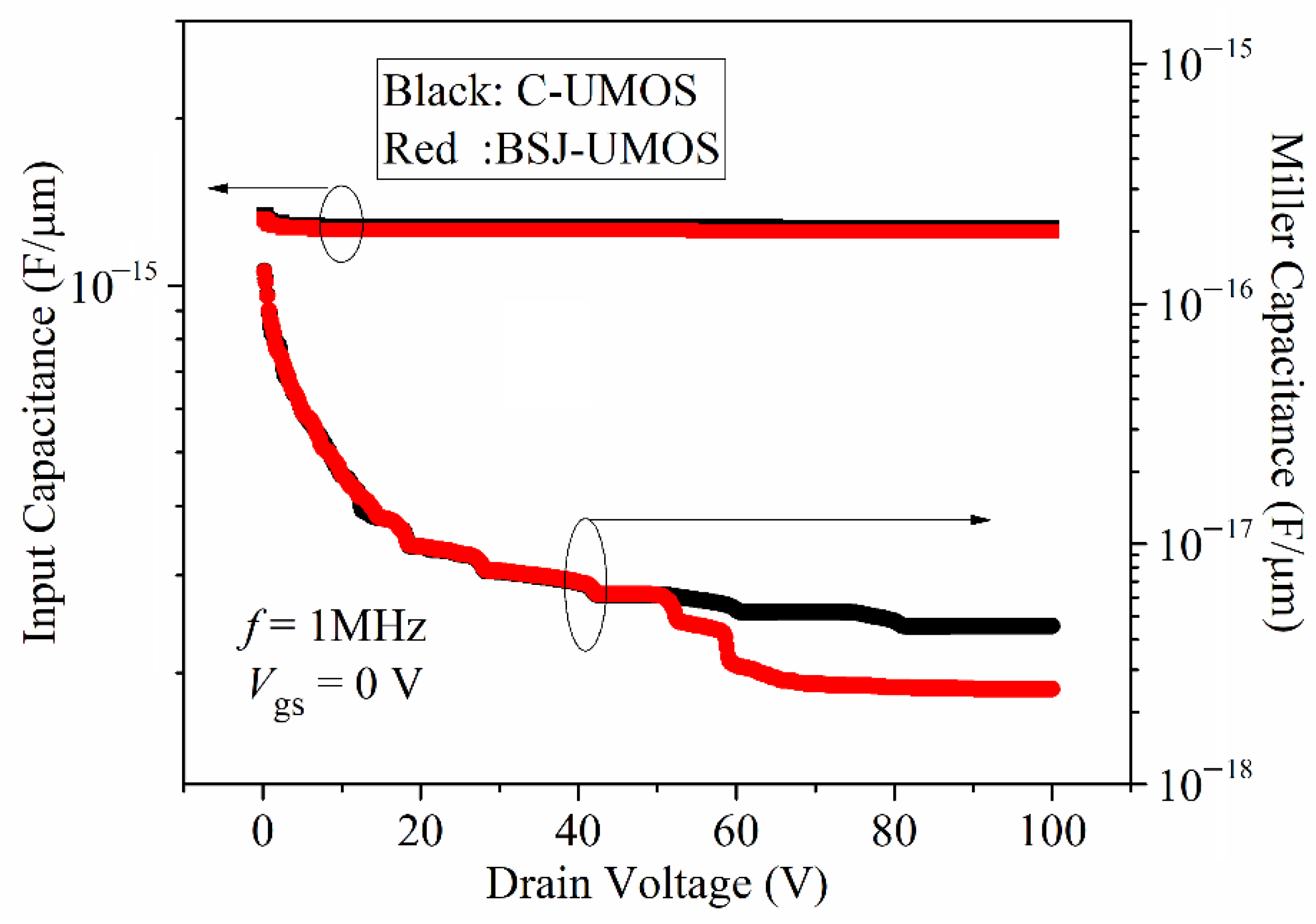 Micromachines 13 01770 g009