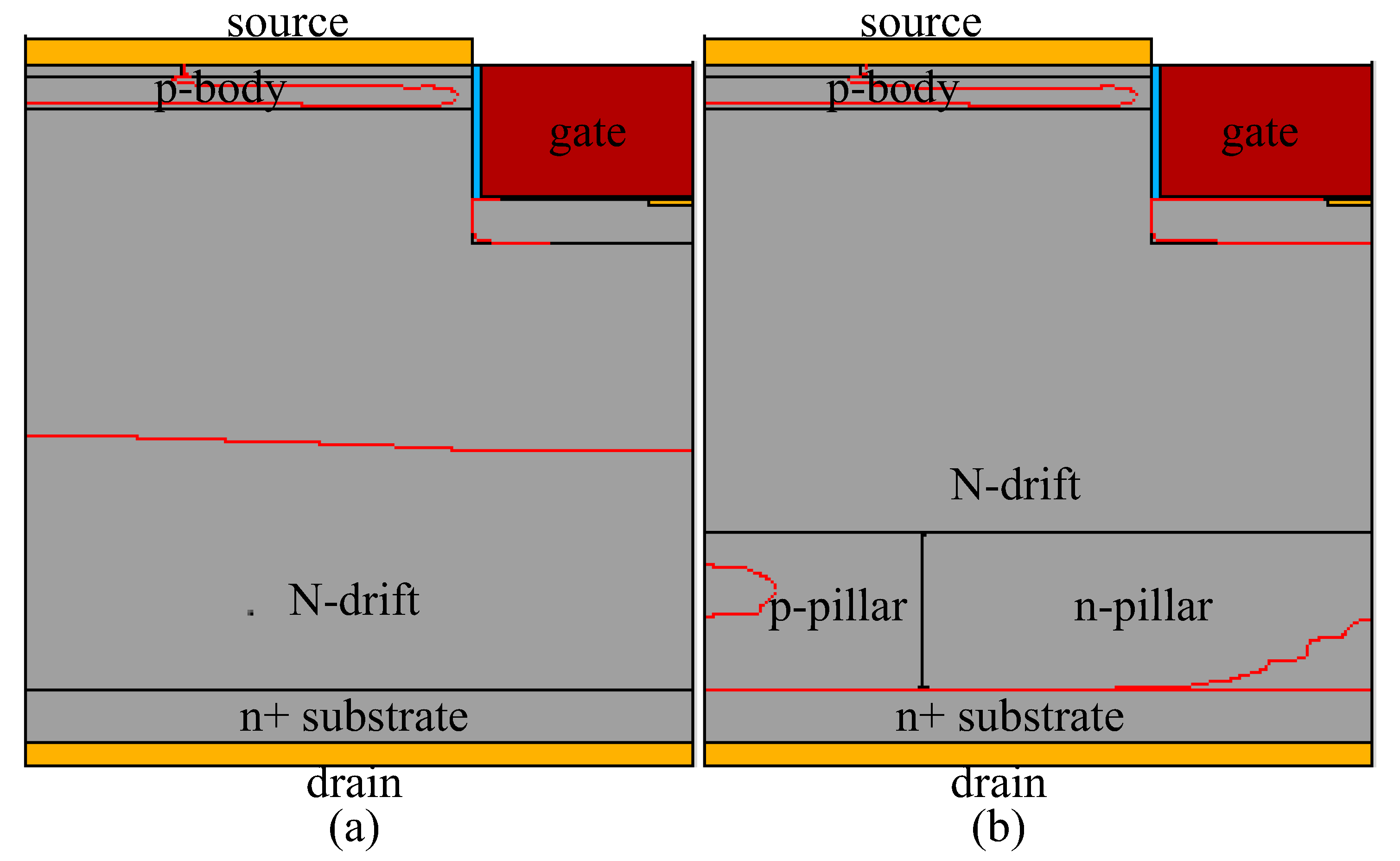 Micromachines 13 01770 g010