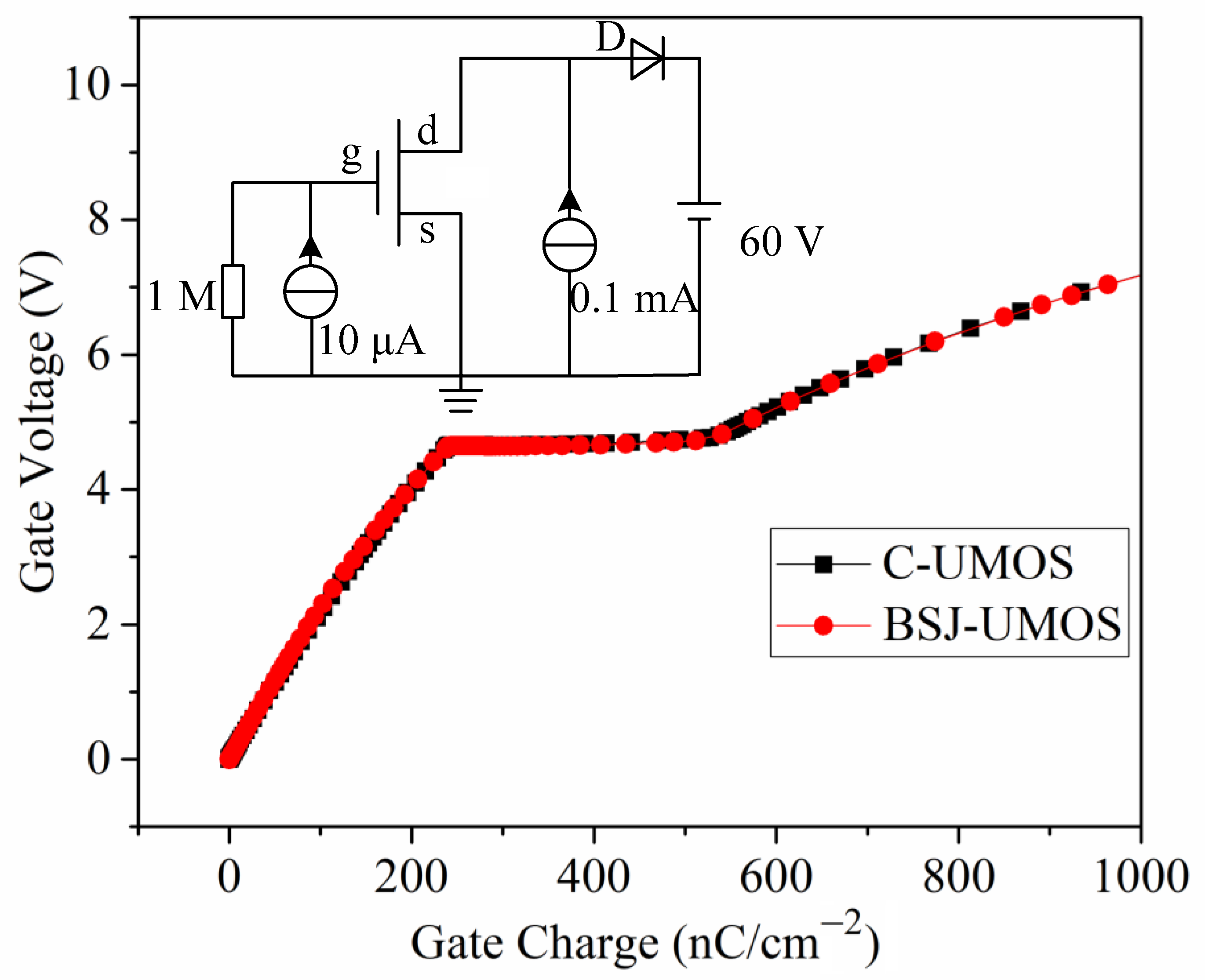 Micromachines 13 01770 g011