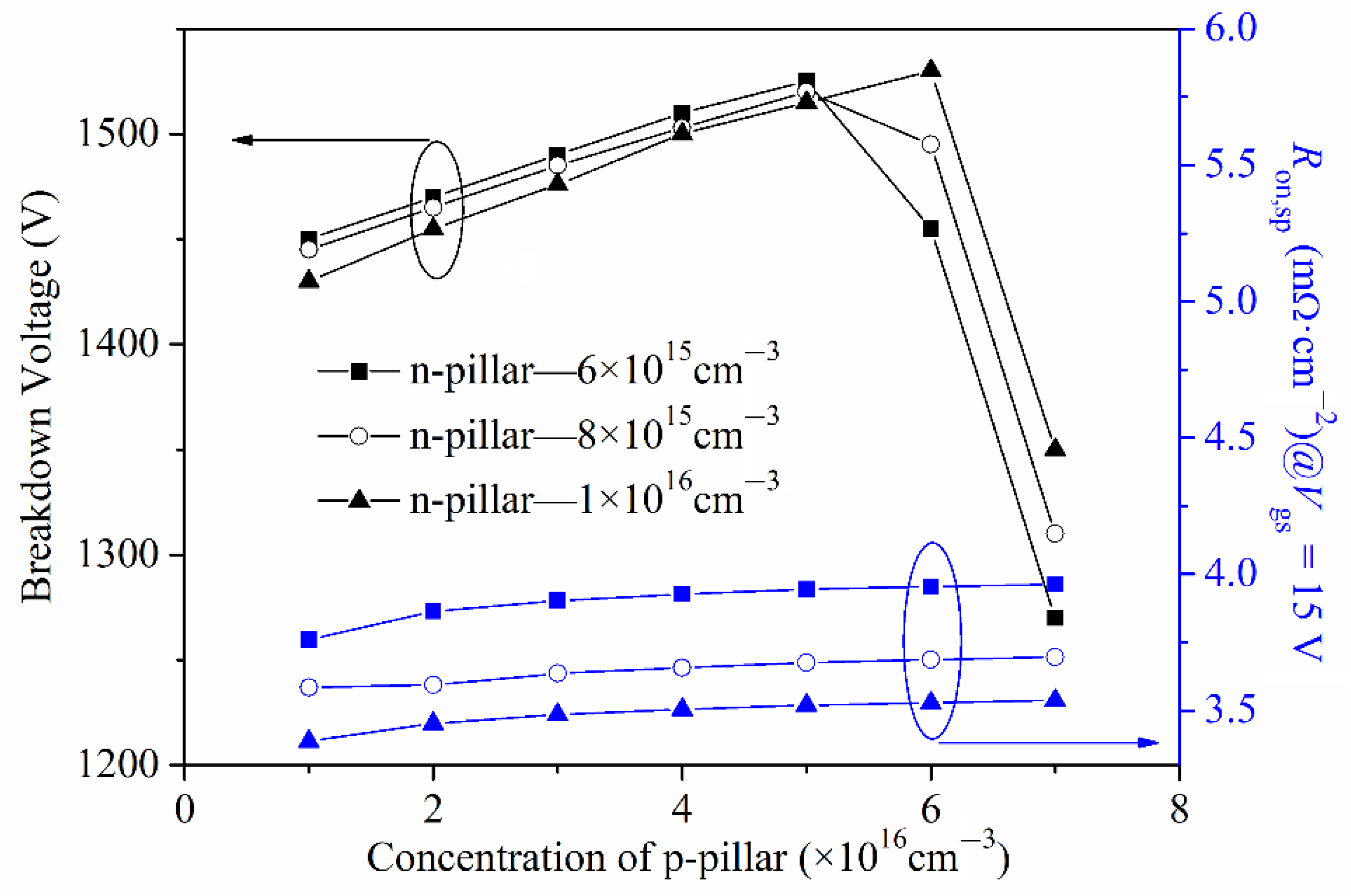 Micromachines 13 01770 g012