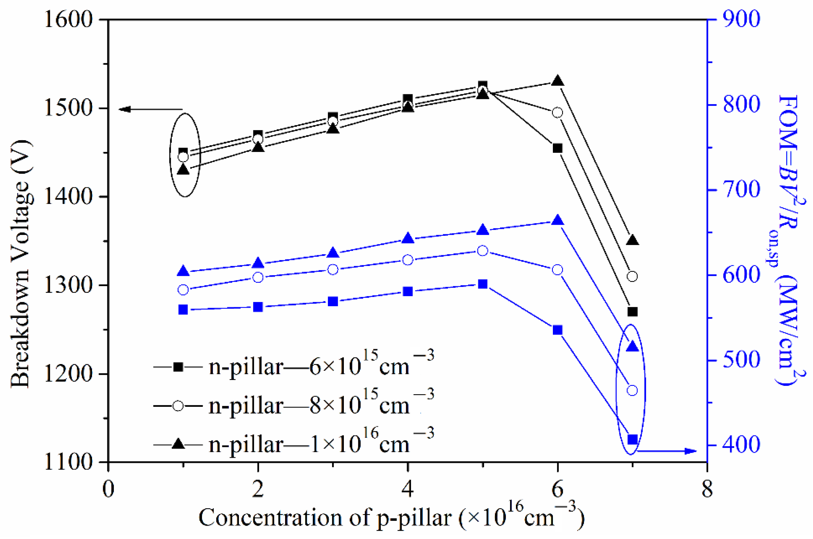 Micromachines 13 01770 g013
