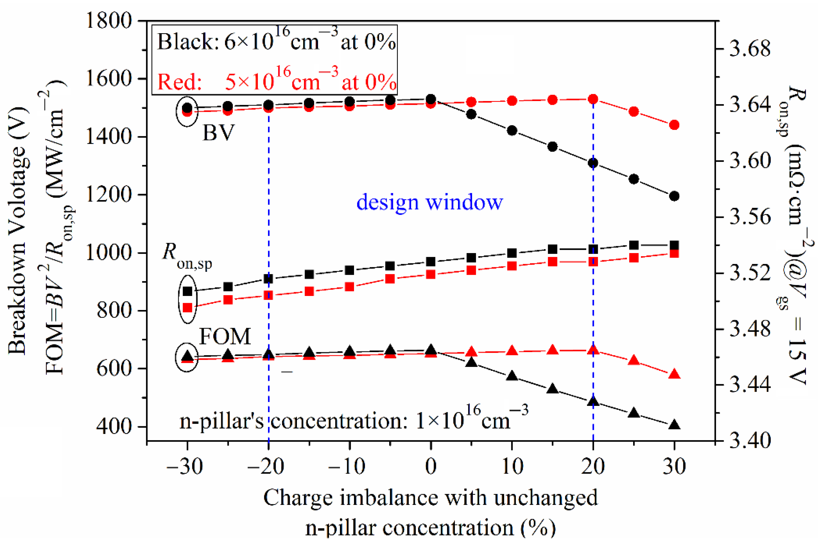 Micromachines 13 01770 g014