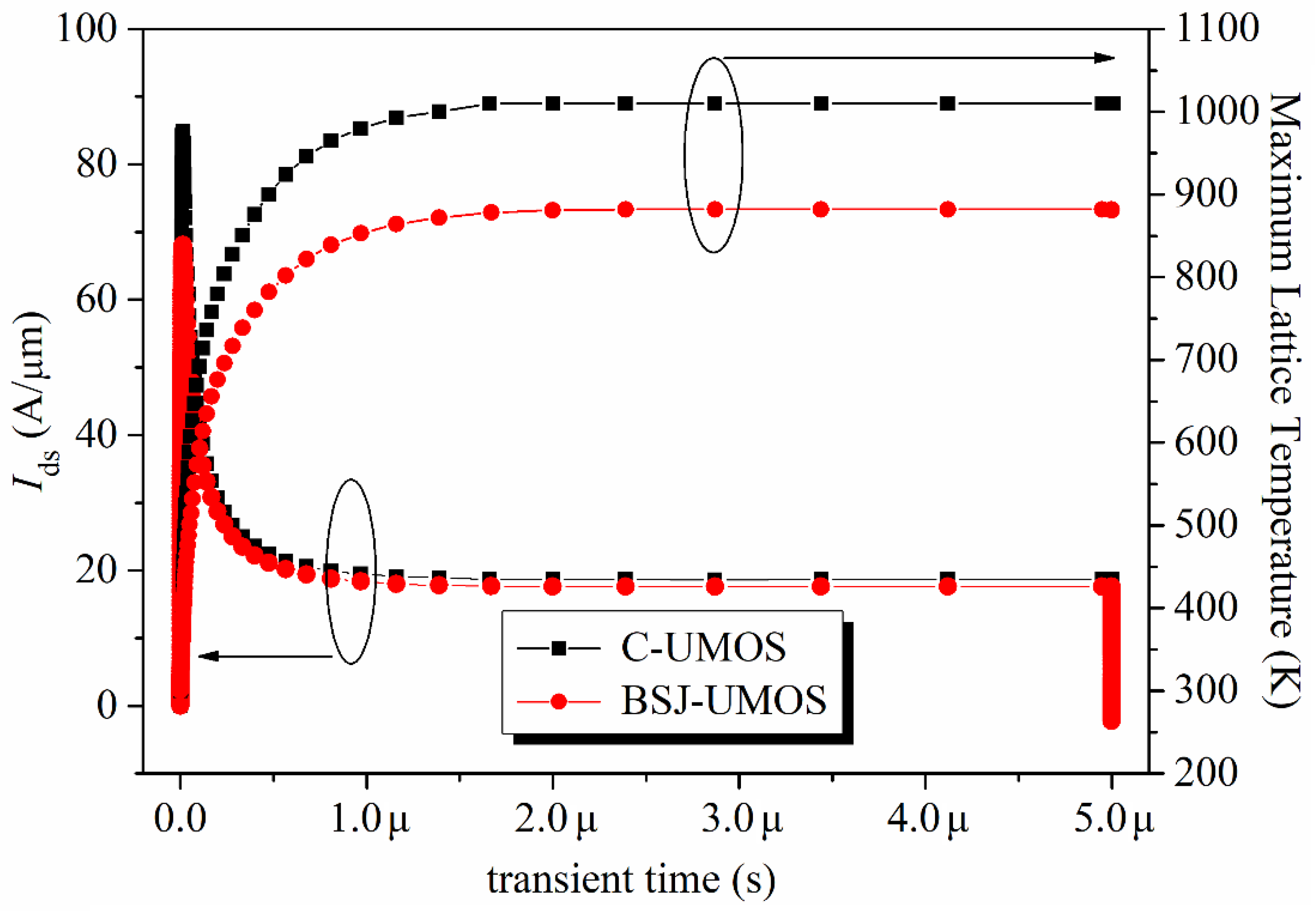 Micromachines 13 01770 g016