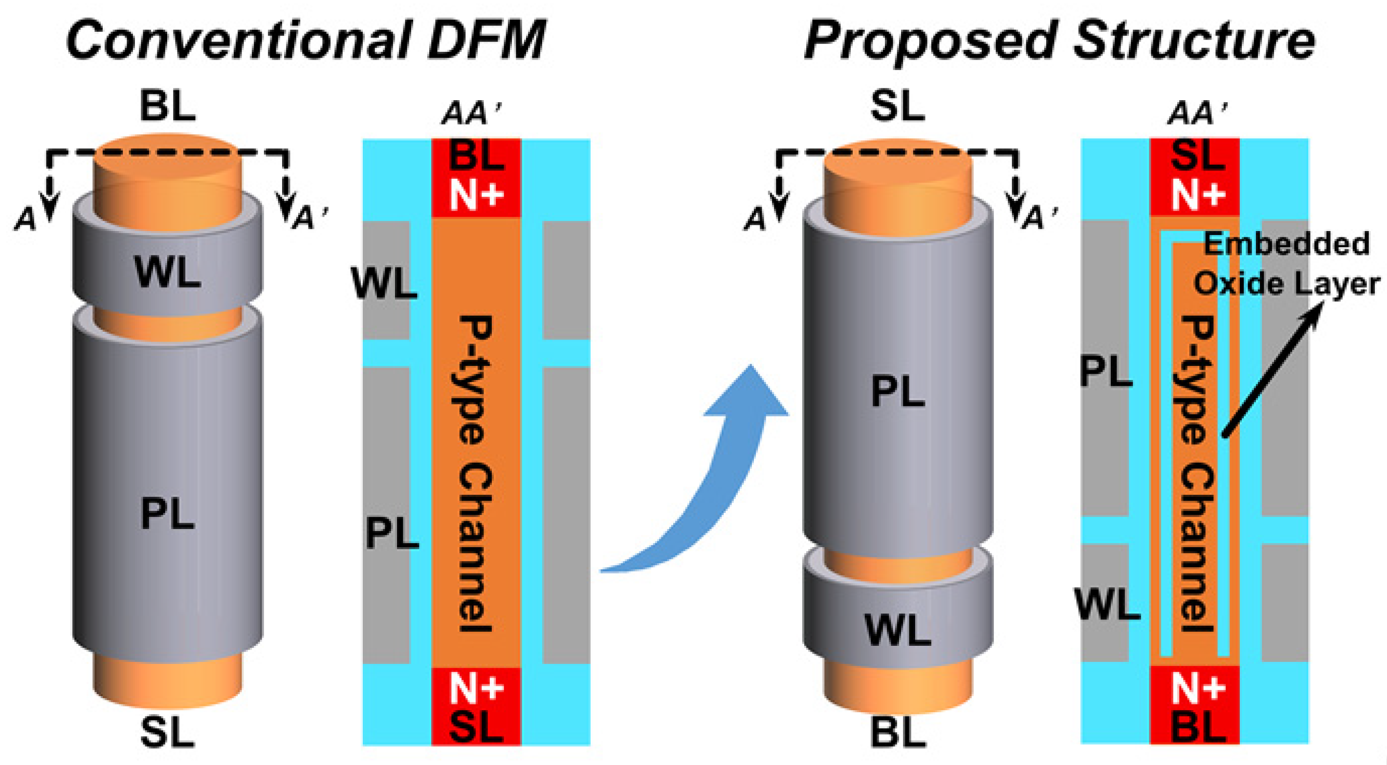 Micromachines 13 01772 g001