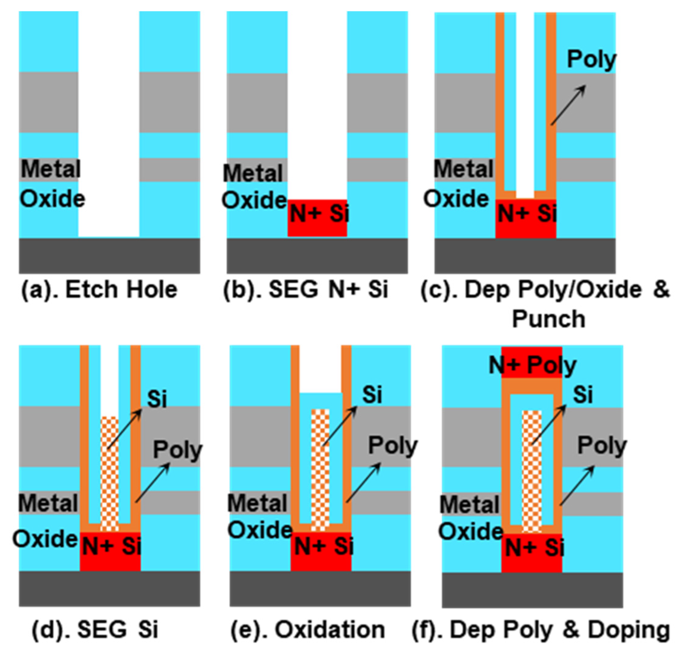 Micromachines 13 01772 g002