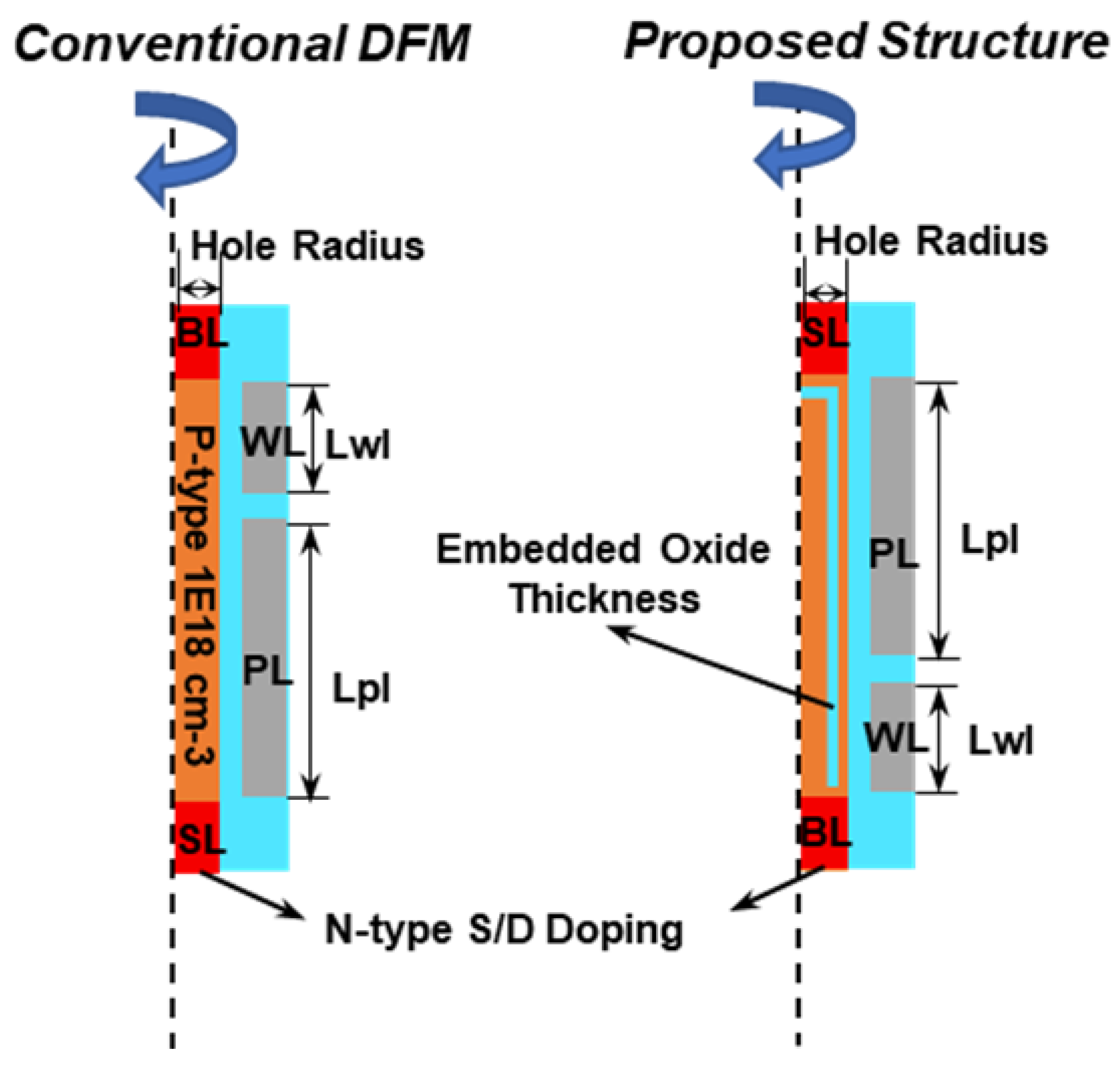 Micromachines 13 01772 g003