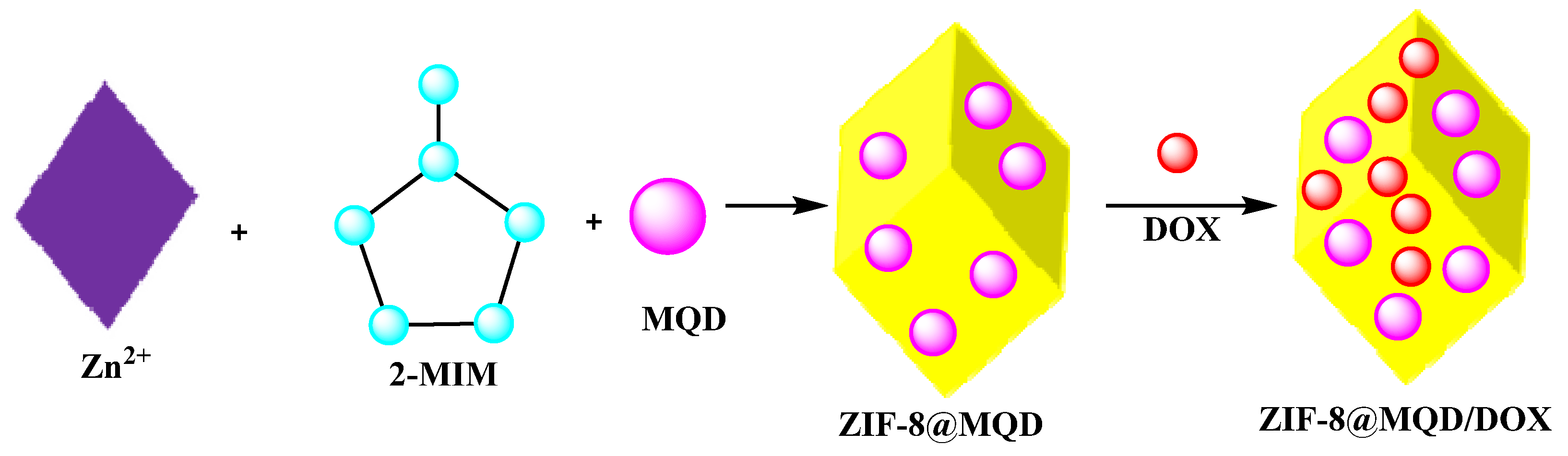 Micromachines 13 01773 g008