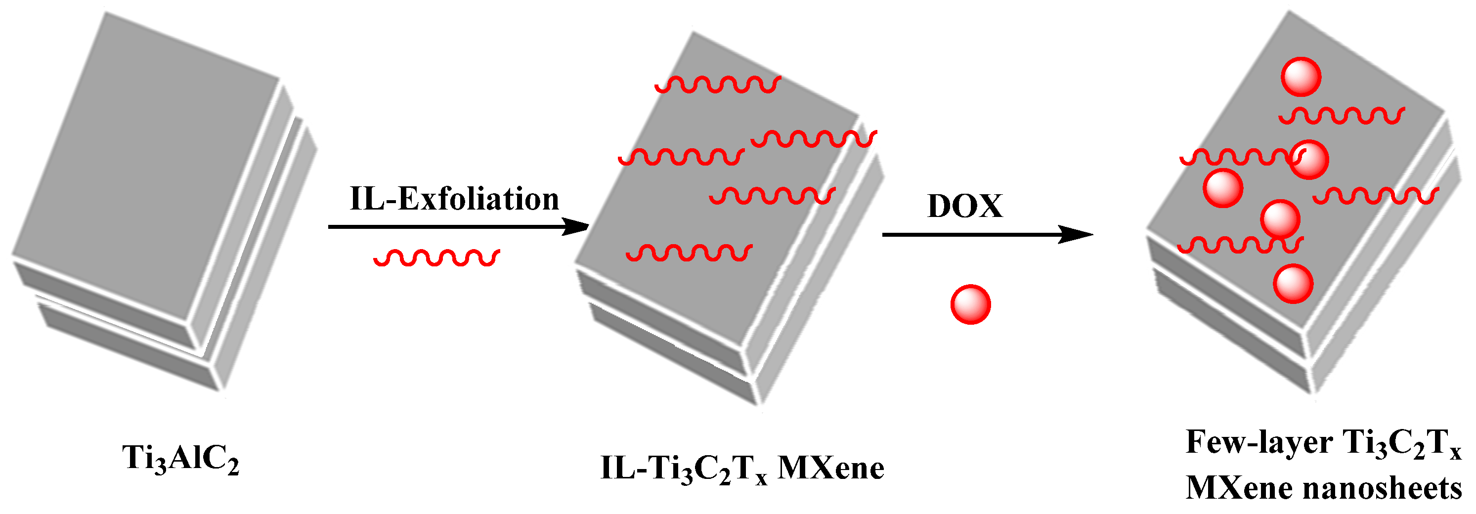 Micromachines 13 01773 g009