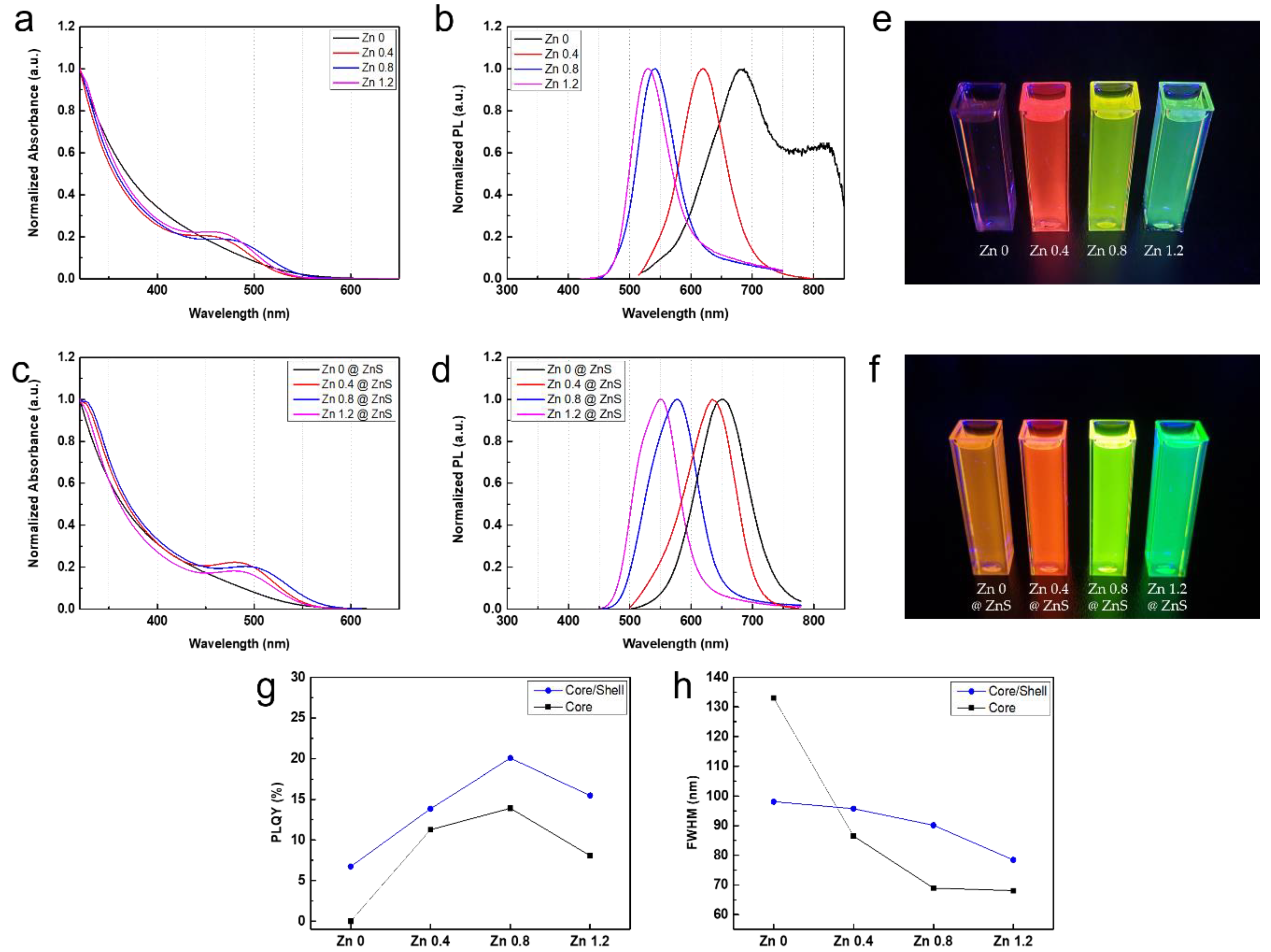 Micromachines 13 01775 g001