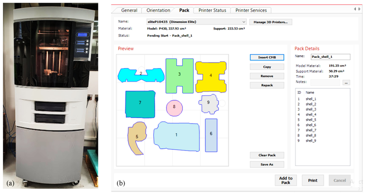 Micromachines 13 01777 g008