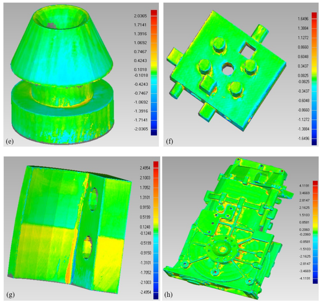 Micromachines 13 01777 g013b