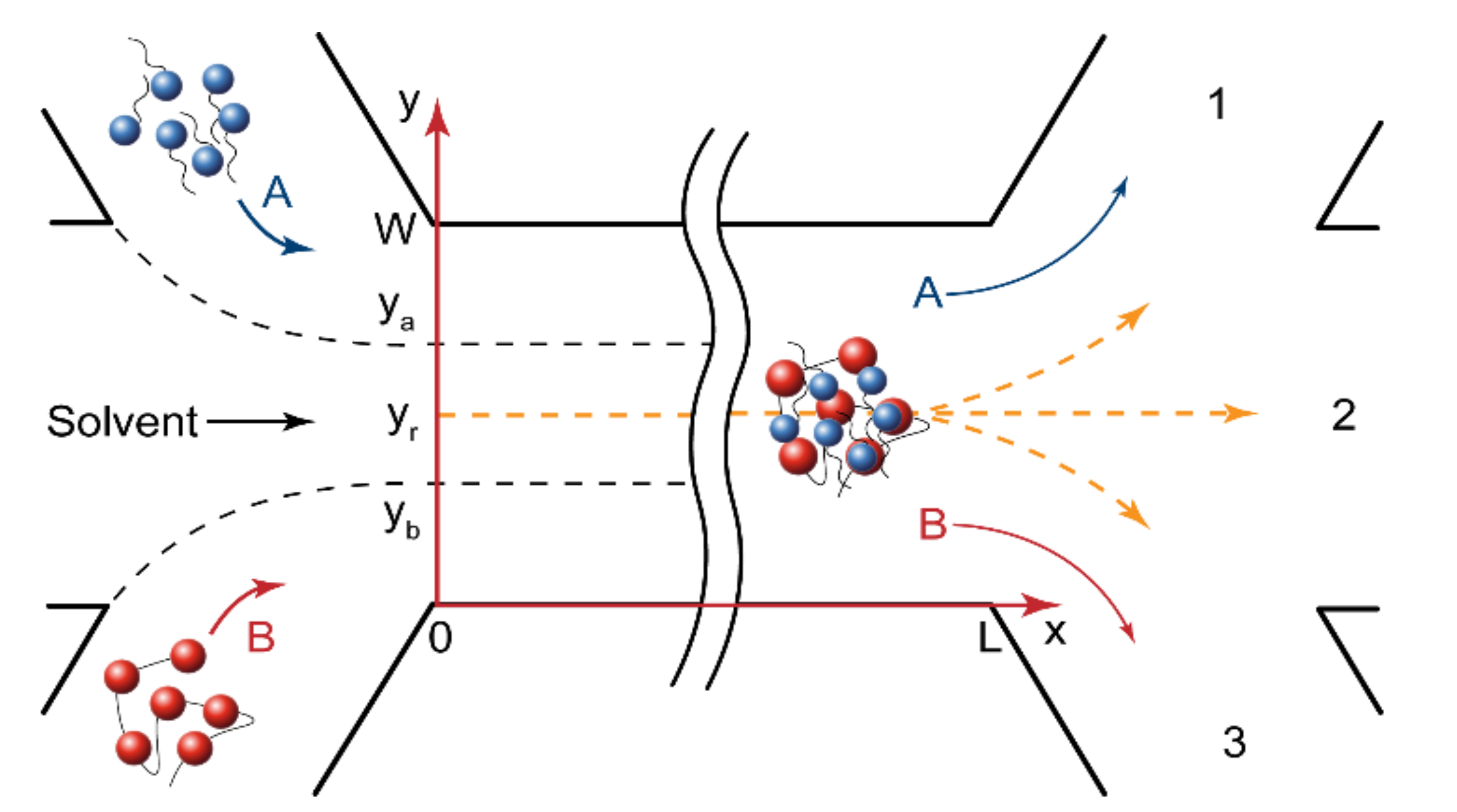 Micromachines 13 01778 g002