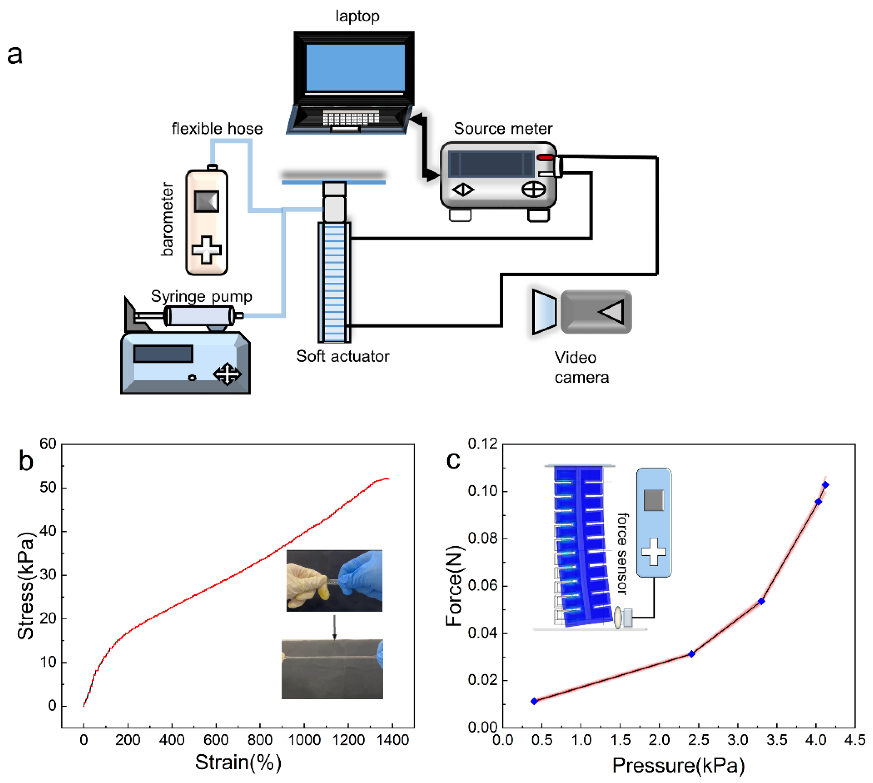 Micromachines 13 01779 g002