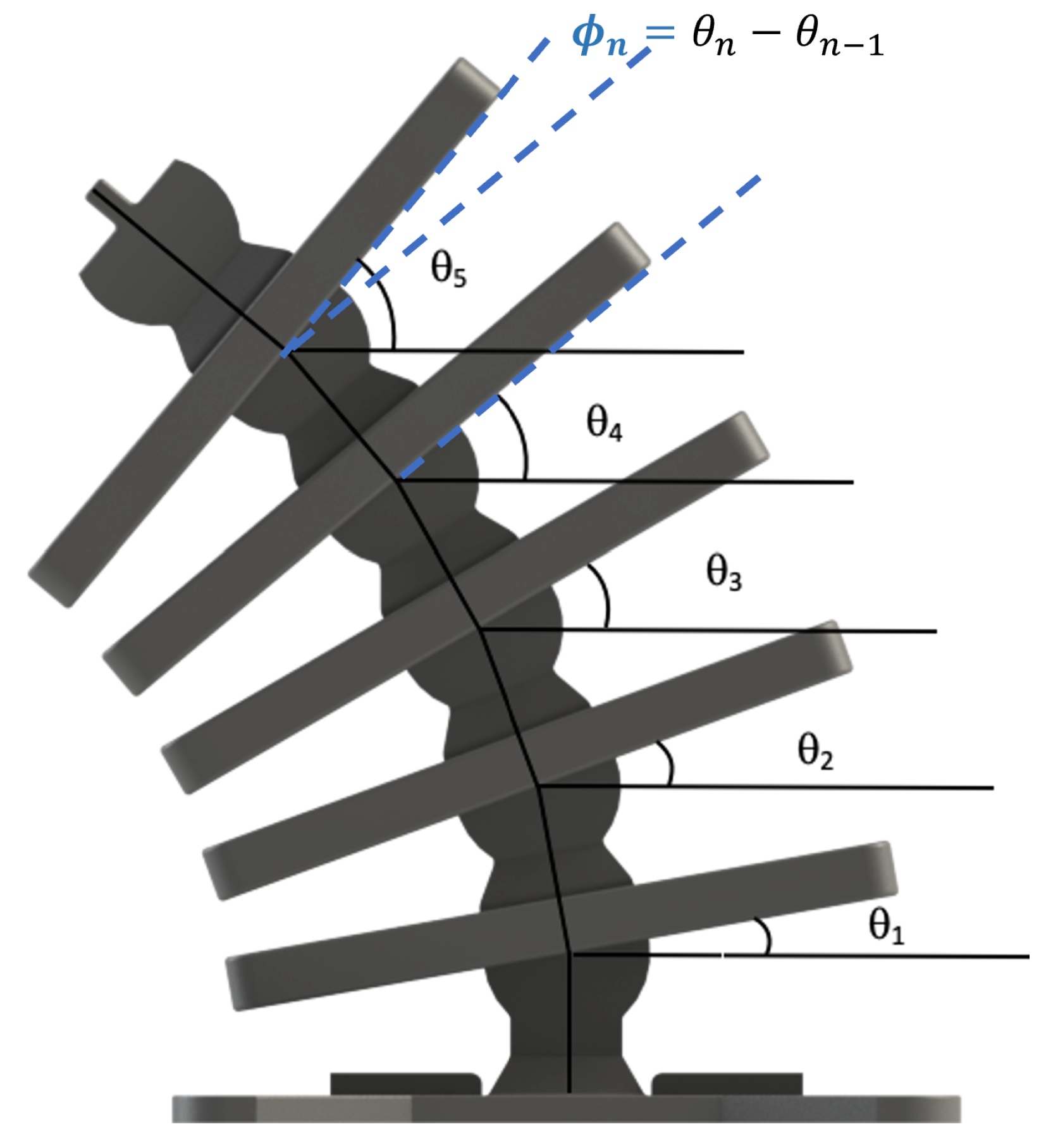 Micromachines 13 01783 g007