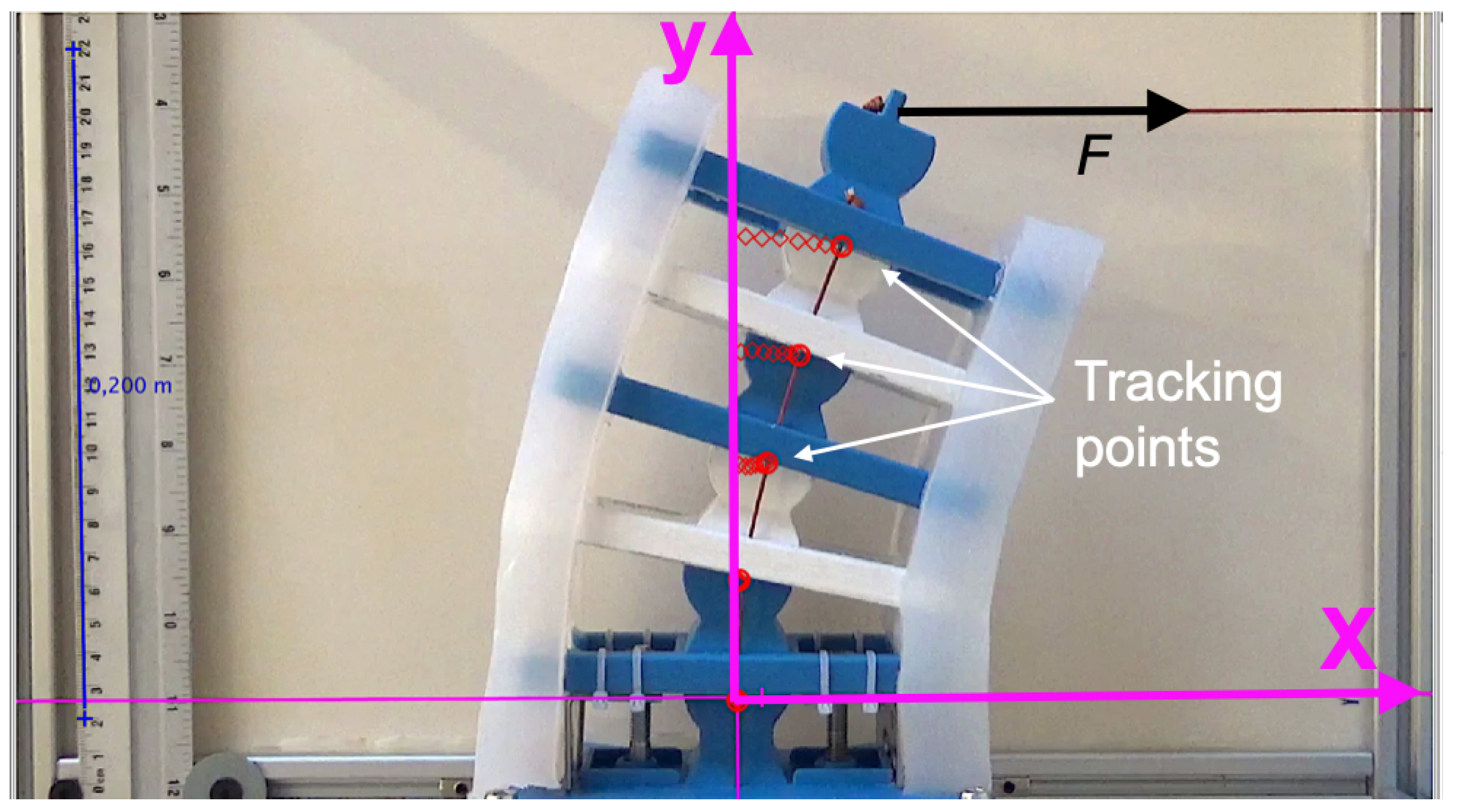 Micromachines 13 01783 g011