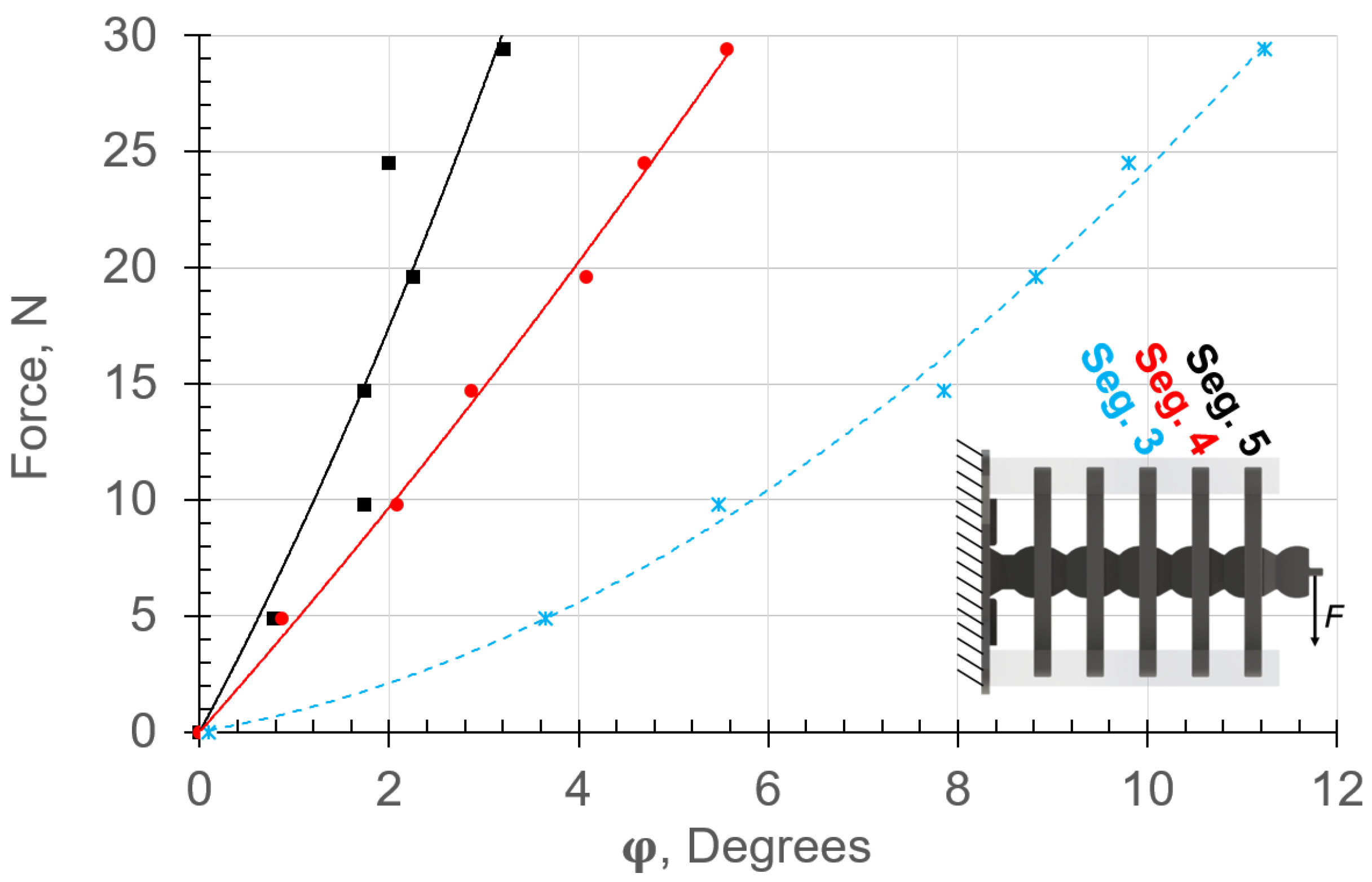 Micromachines 13 01783 g015