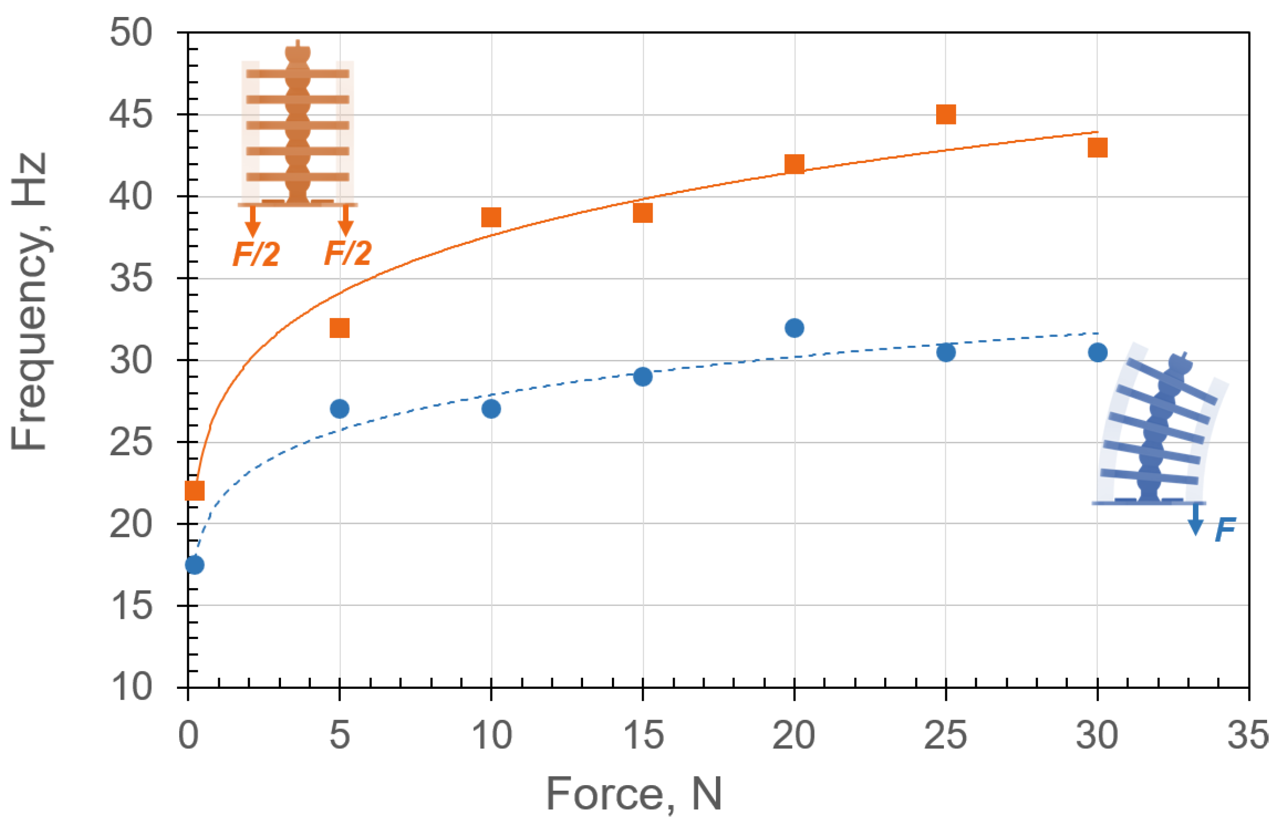 Micromachines 13 01783 g018