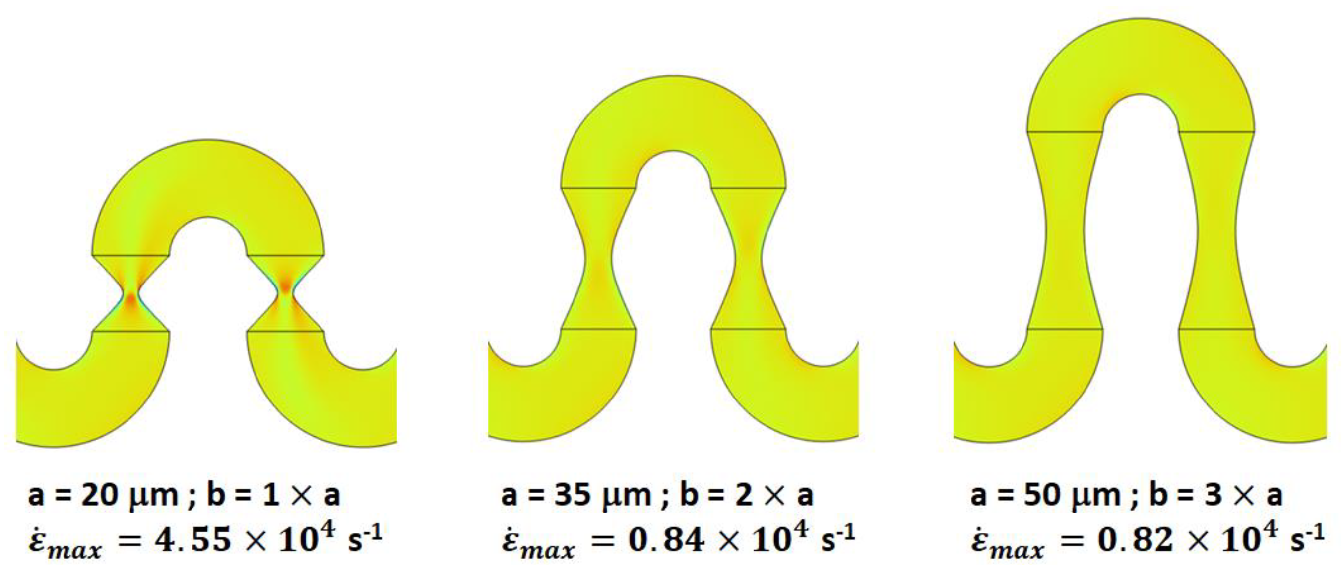 Micromachines 13 01785 g007