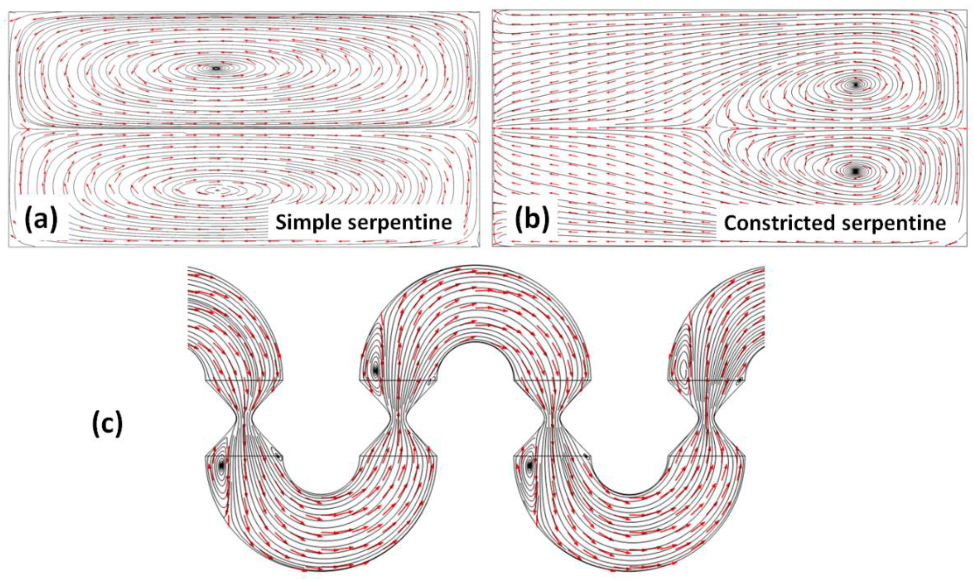 Micromachines 13 01785 g008