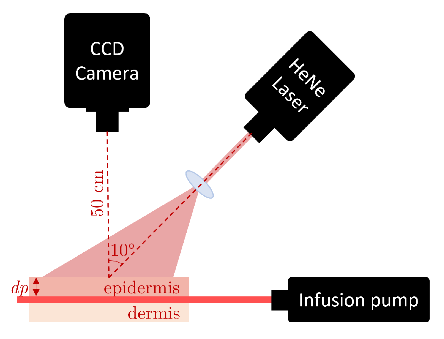 Micromachines 13 01788 g001 Micromachines 13 01788 g001
