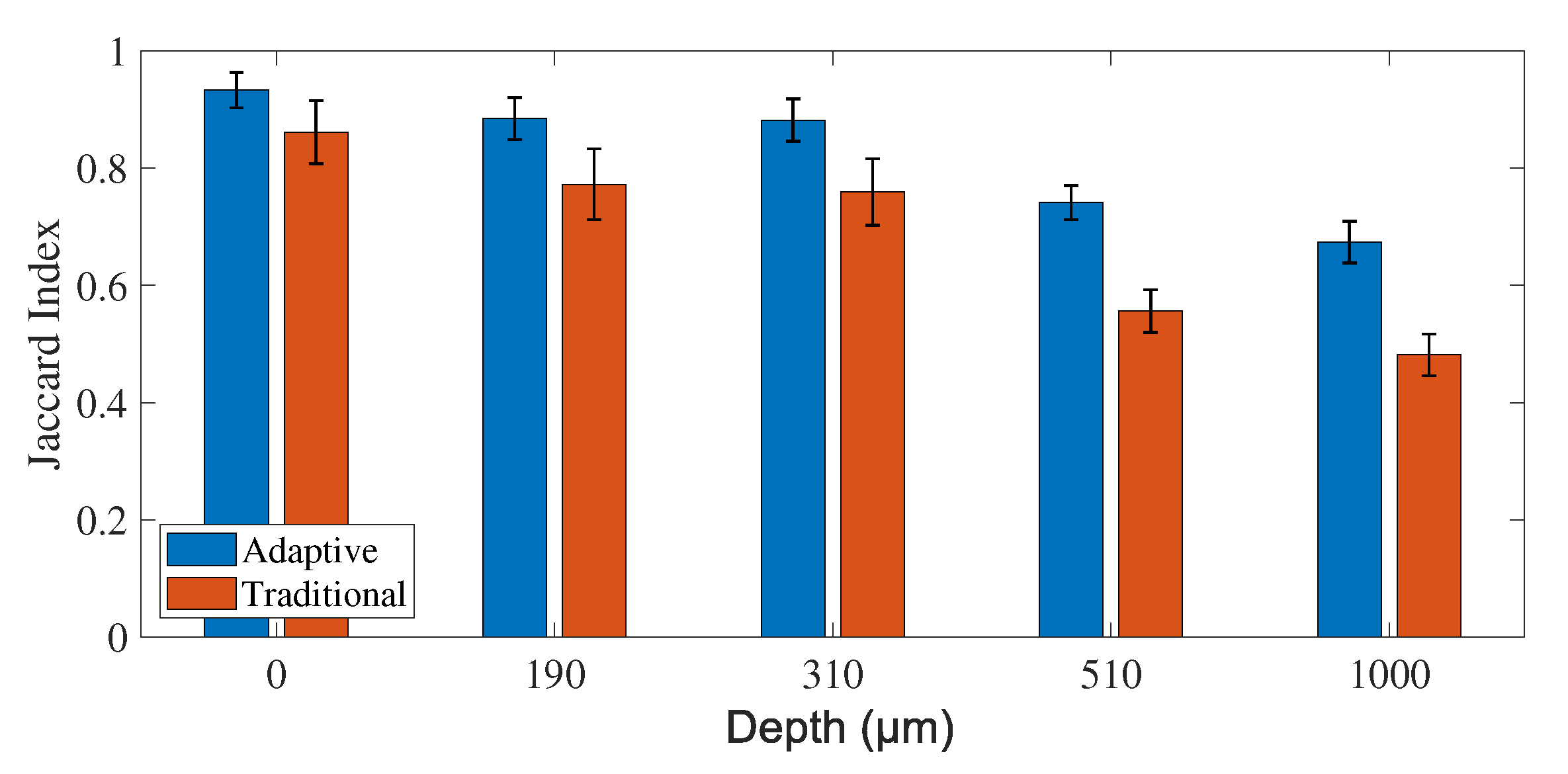 Micromachines 13 01788 g004 Micromachines 13 01788 g004