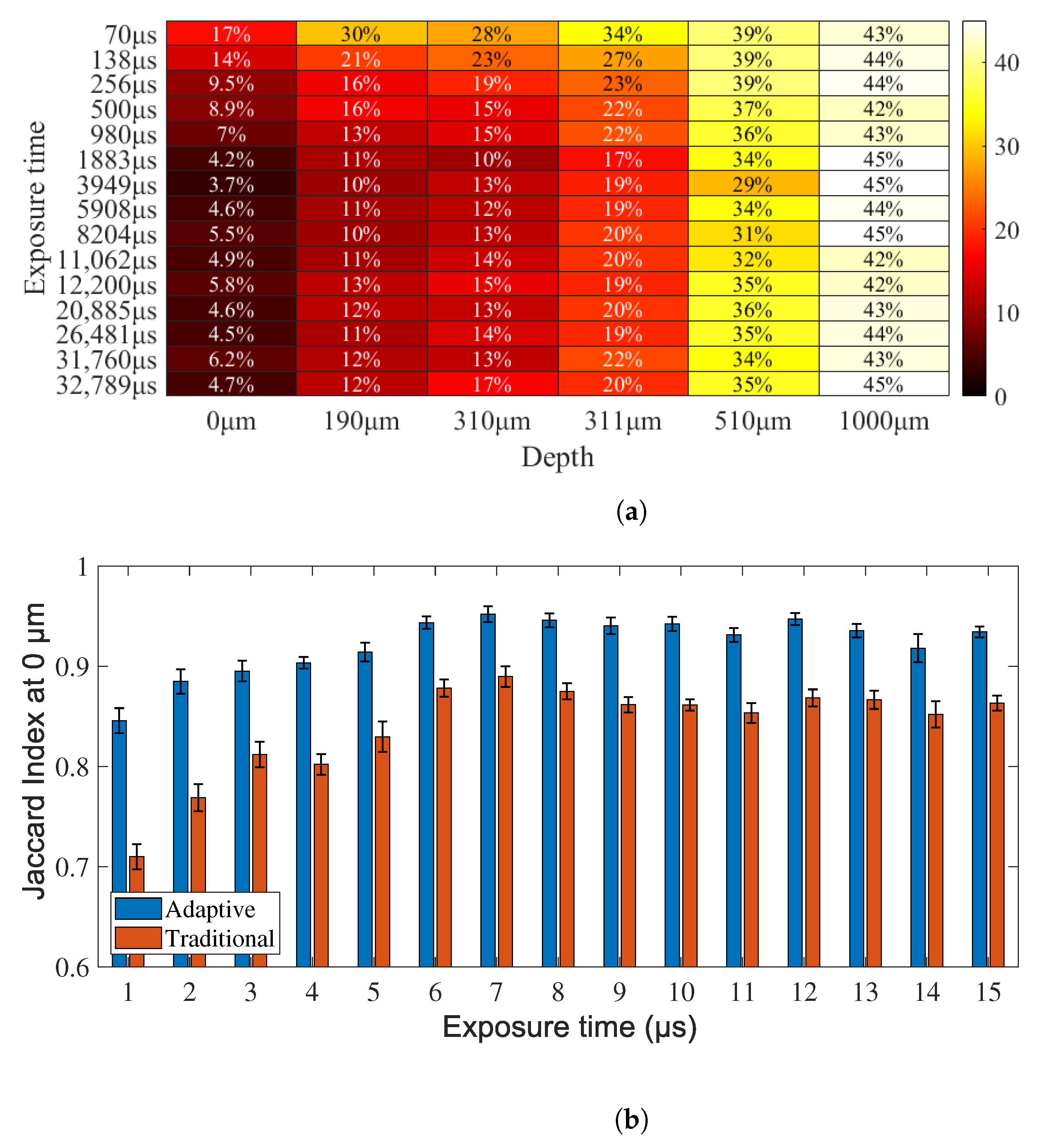 Micromachines 13 01788 g005 Micromachines 13 01788 g005