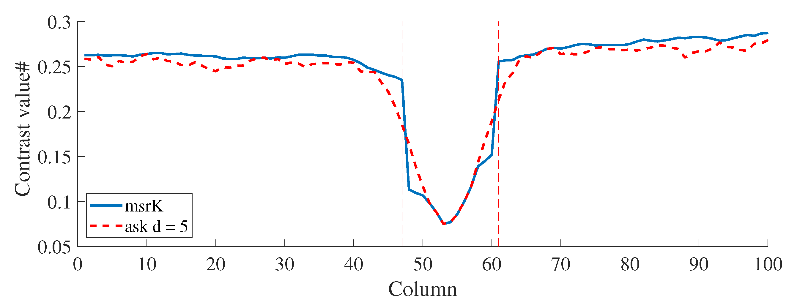Micromachines 13 01788 g011 Micromachines 13 01788 g011