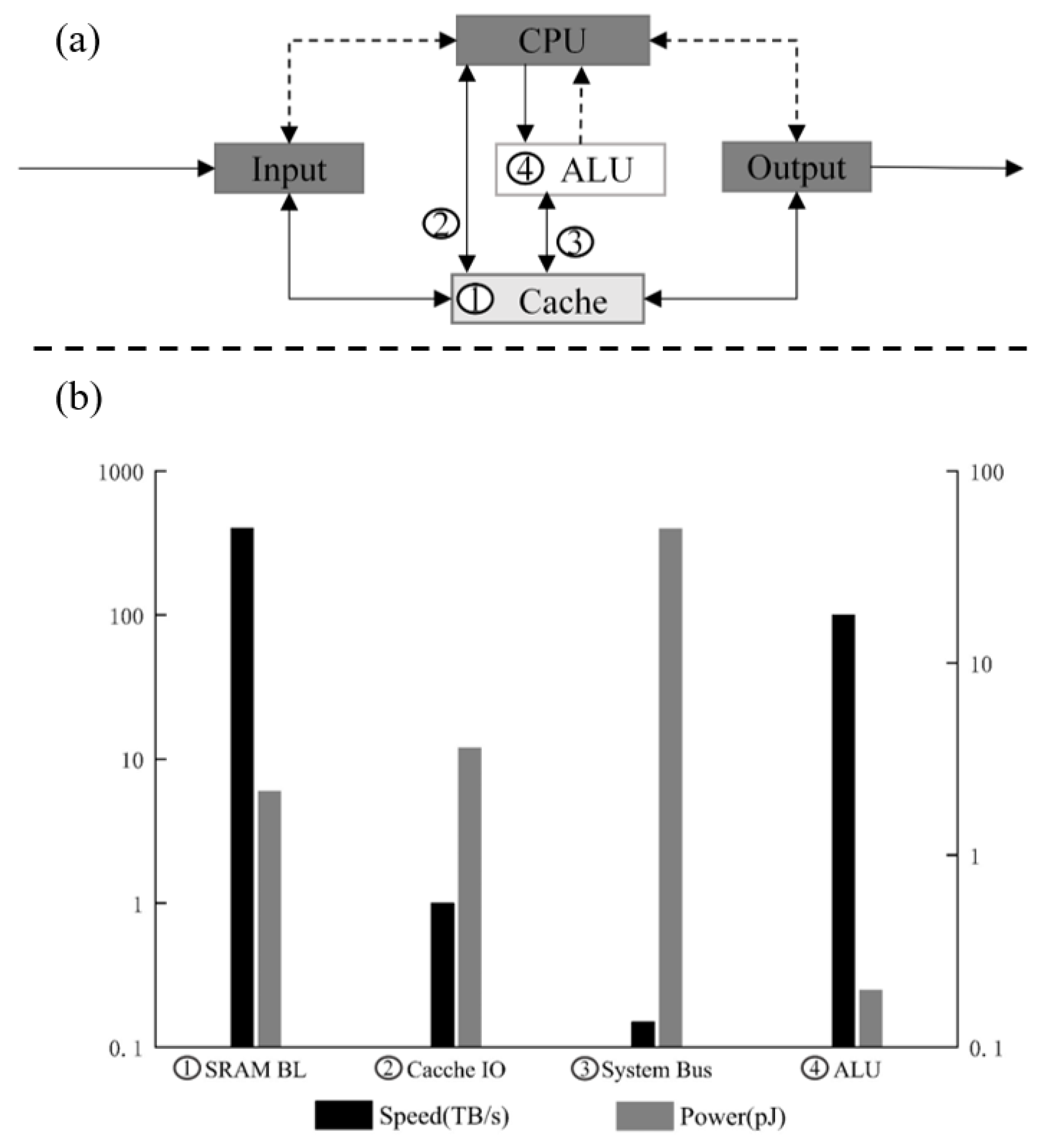 Micromachines 13 01790 g001