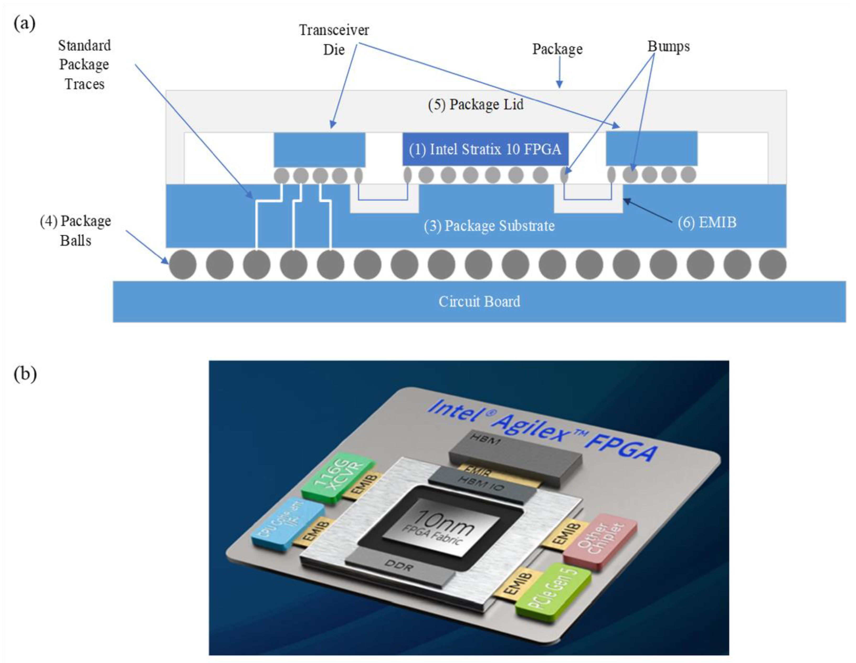 Micromachines 13 01790 g005
