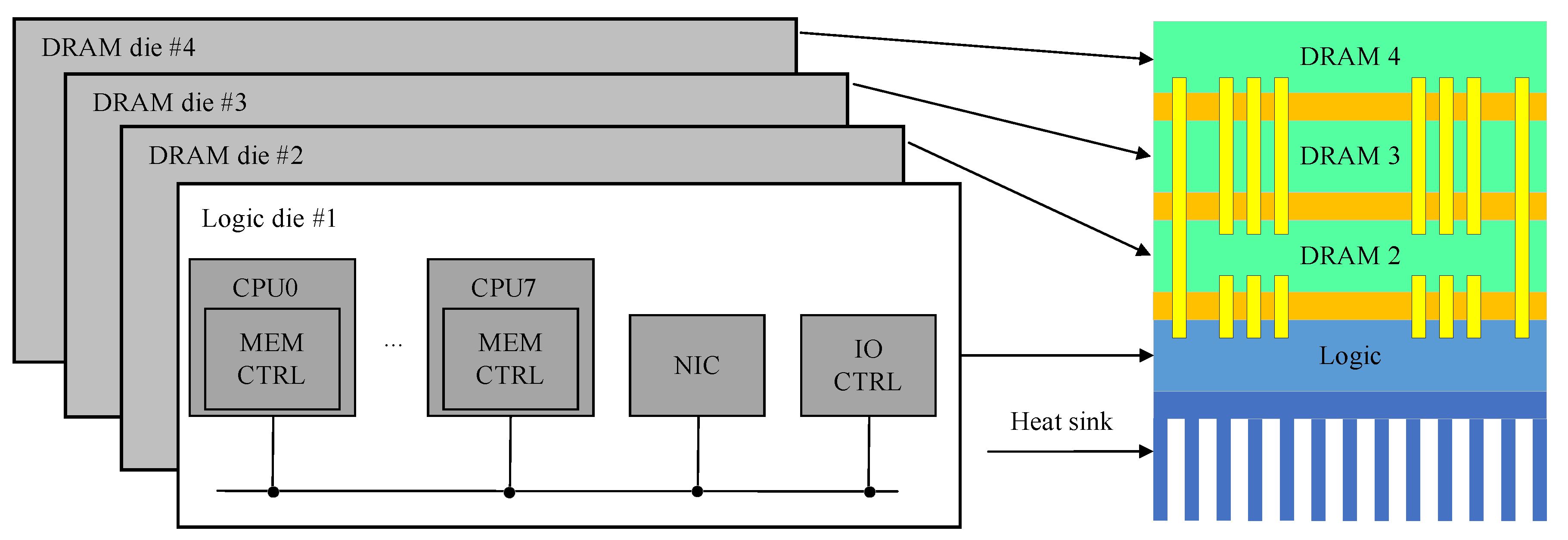 Micromachines 13 01790 g006