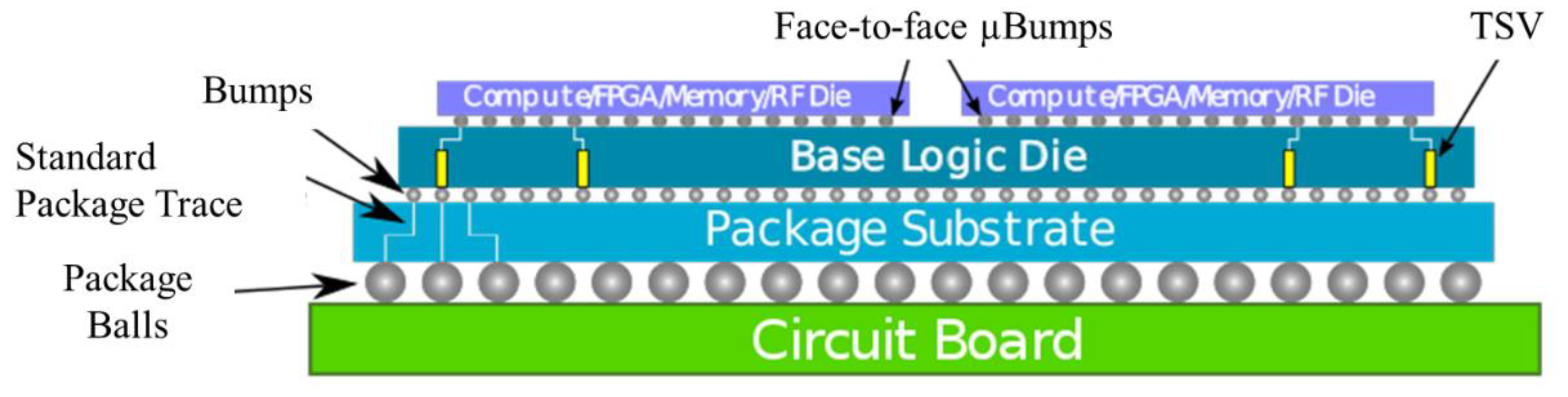 Micromachines 13 01790 g007