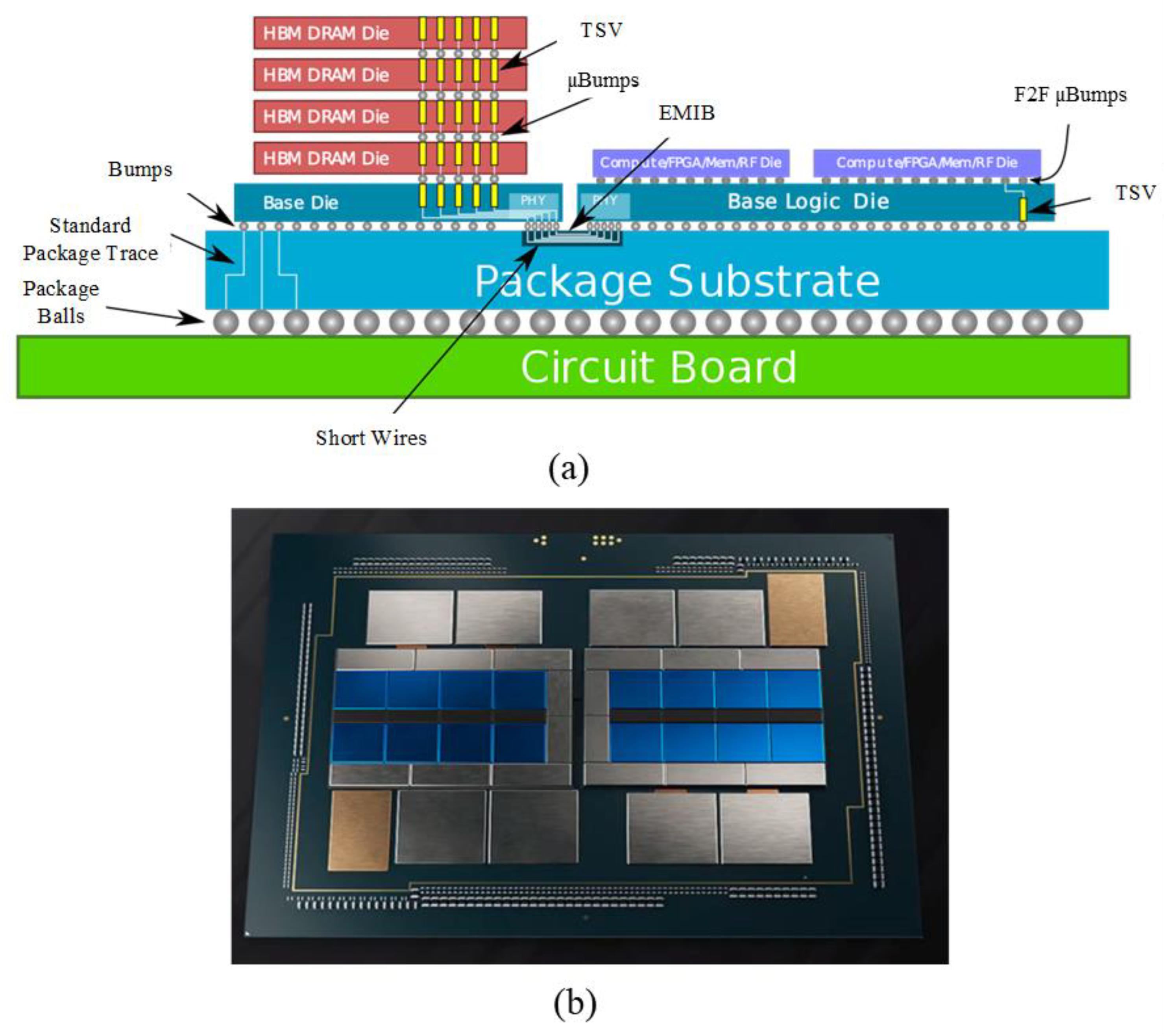 Micromachines 13 01790 g008