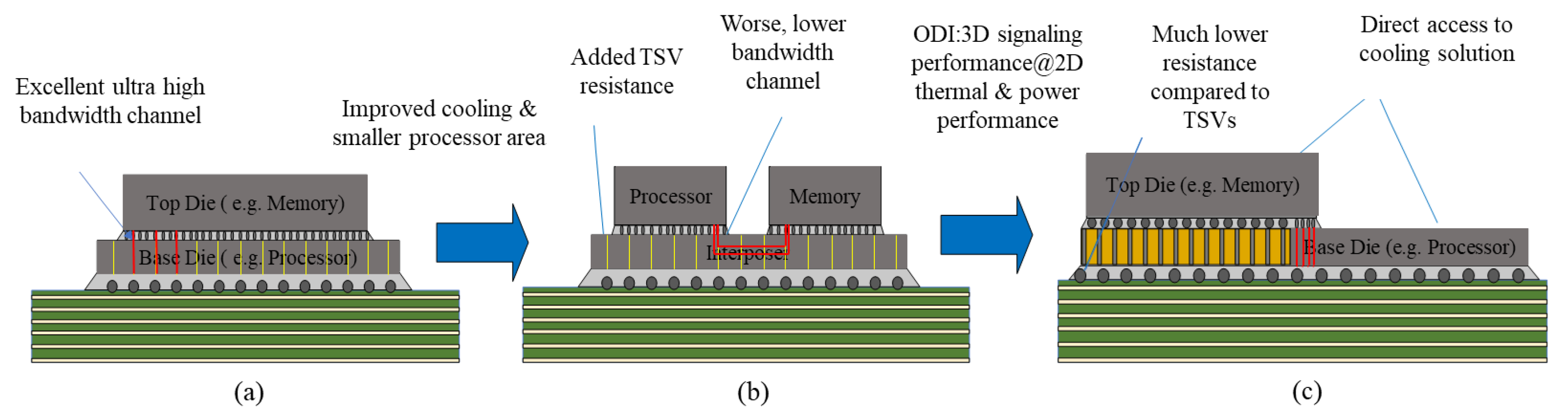 Micromachines 13 01790 g009