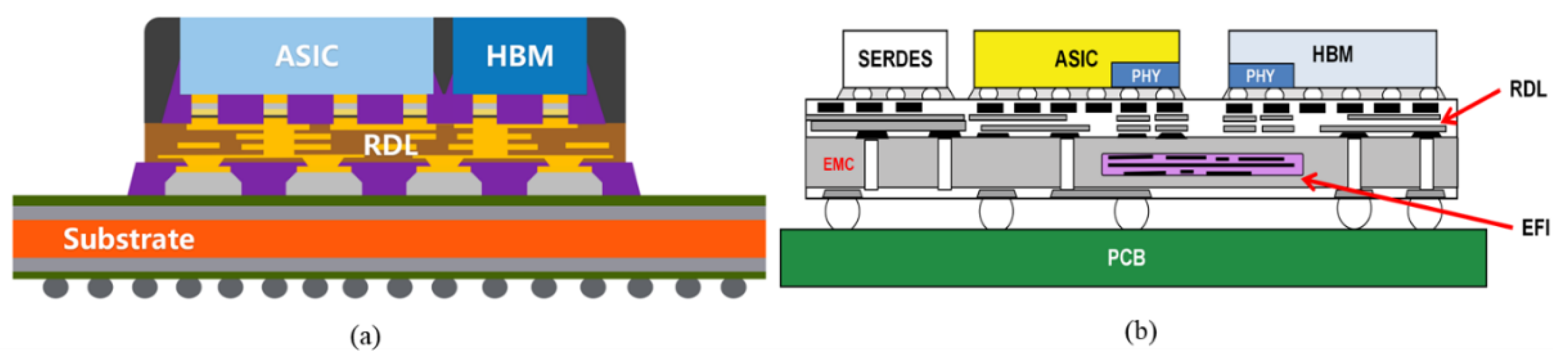 Micromachines 13 01790 g010
