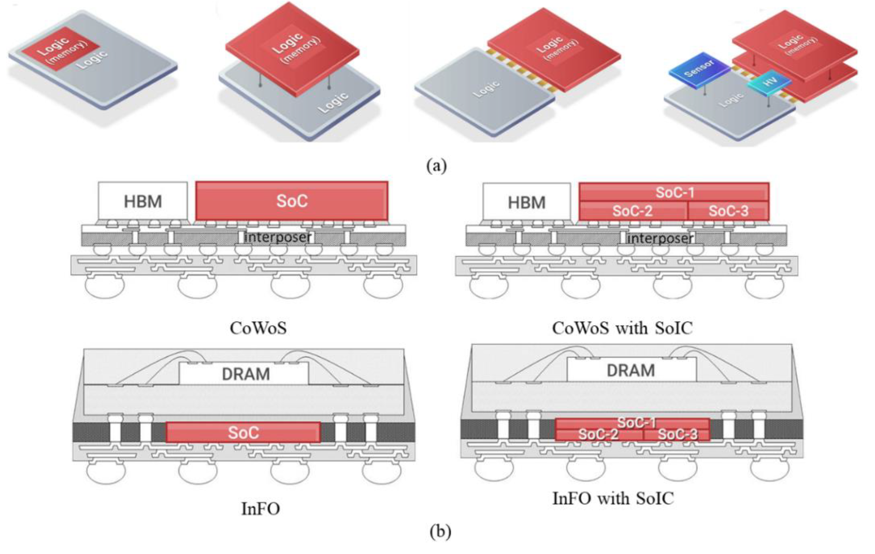 Micromachines 13 01790 g012