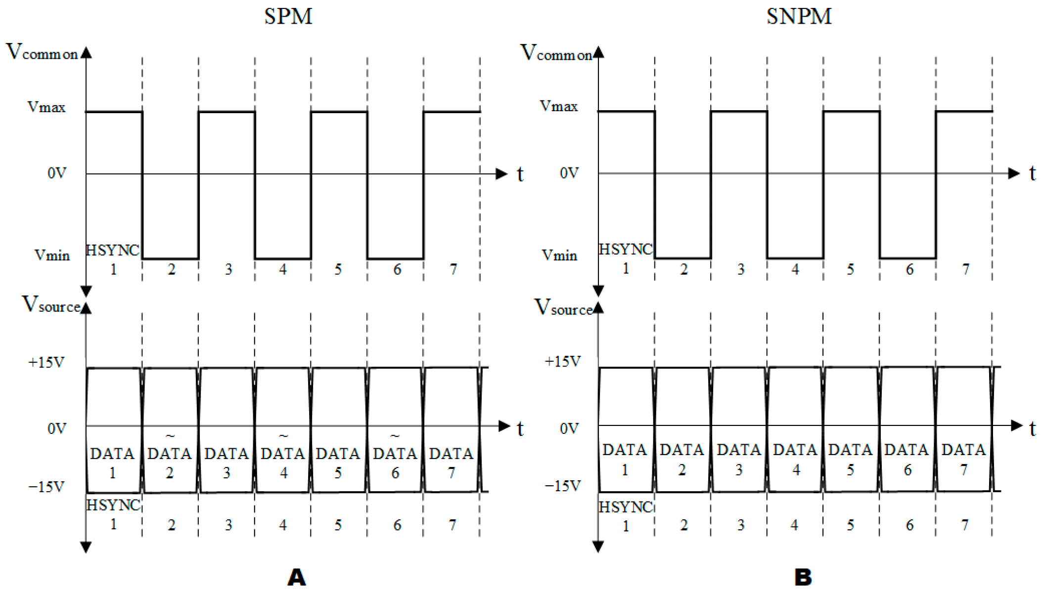 Micromachines 13 01791 g004