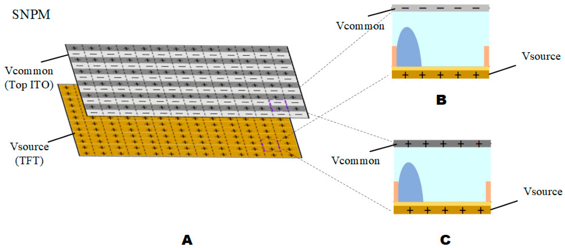Micromachines 13 01791 g006