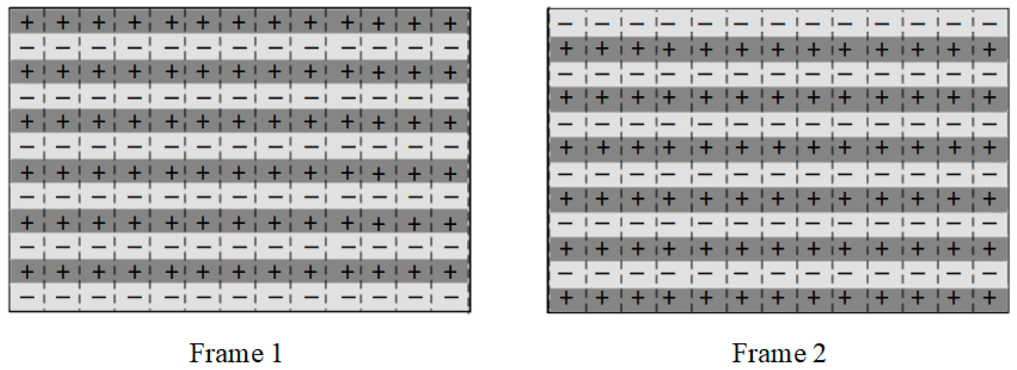 Micromachines 13 01791 g007