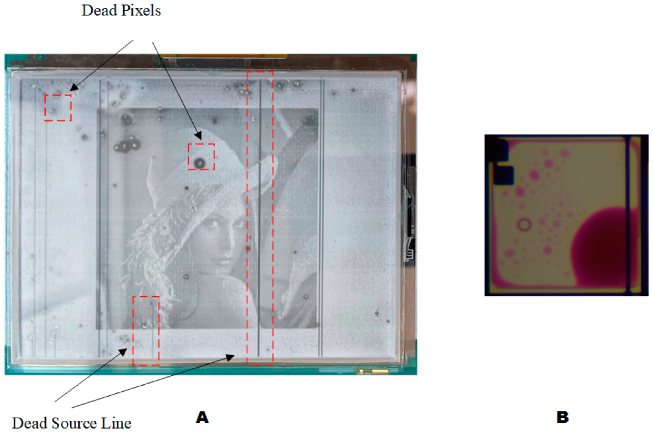 Micromachines 13 01791 g016