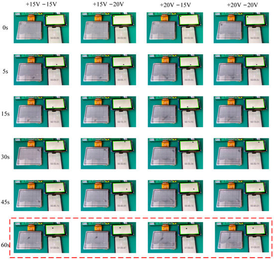 Micromachines 13 01791 g0a2