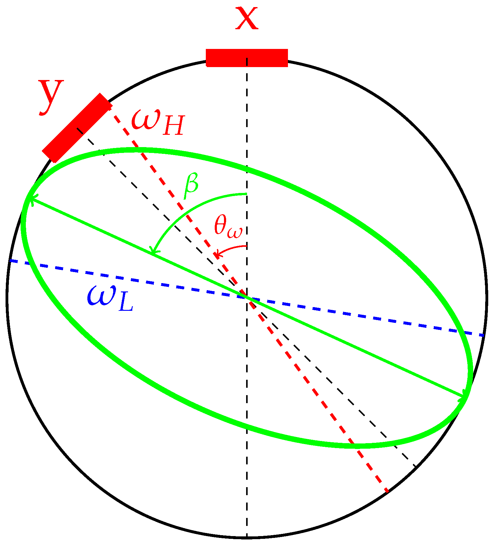 Micromachines 13 01793 g001
