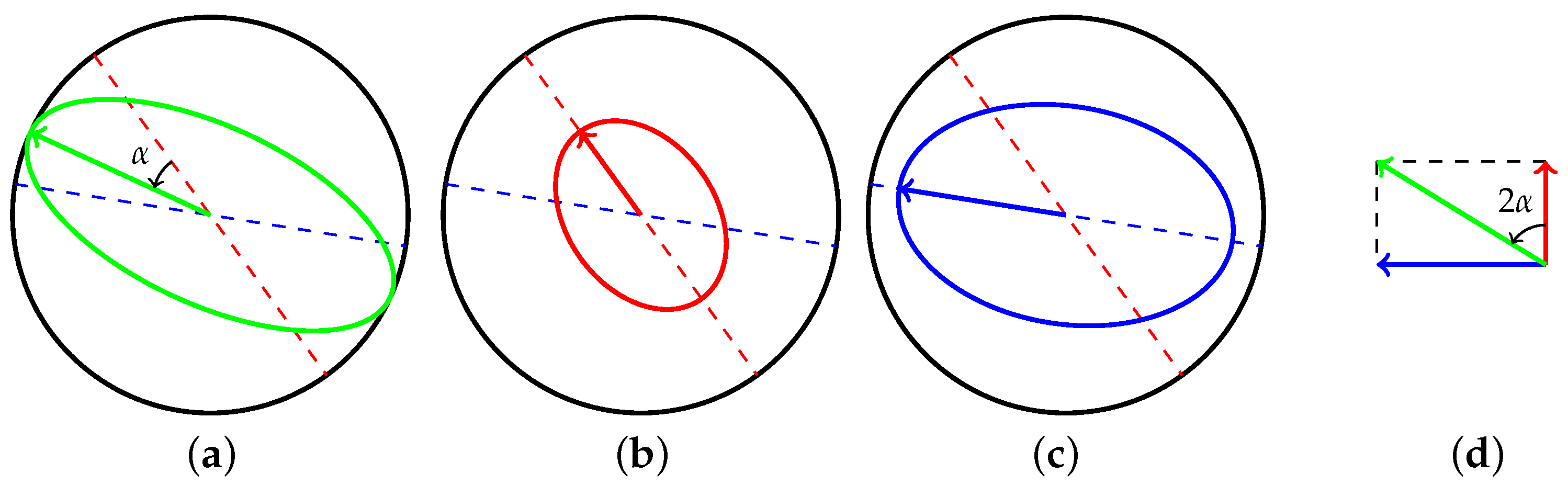 Micromachines 13 01793 g002