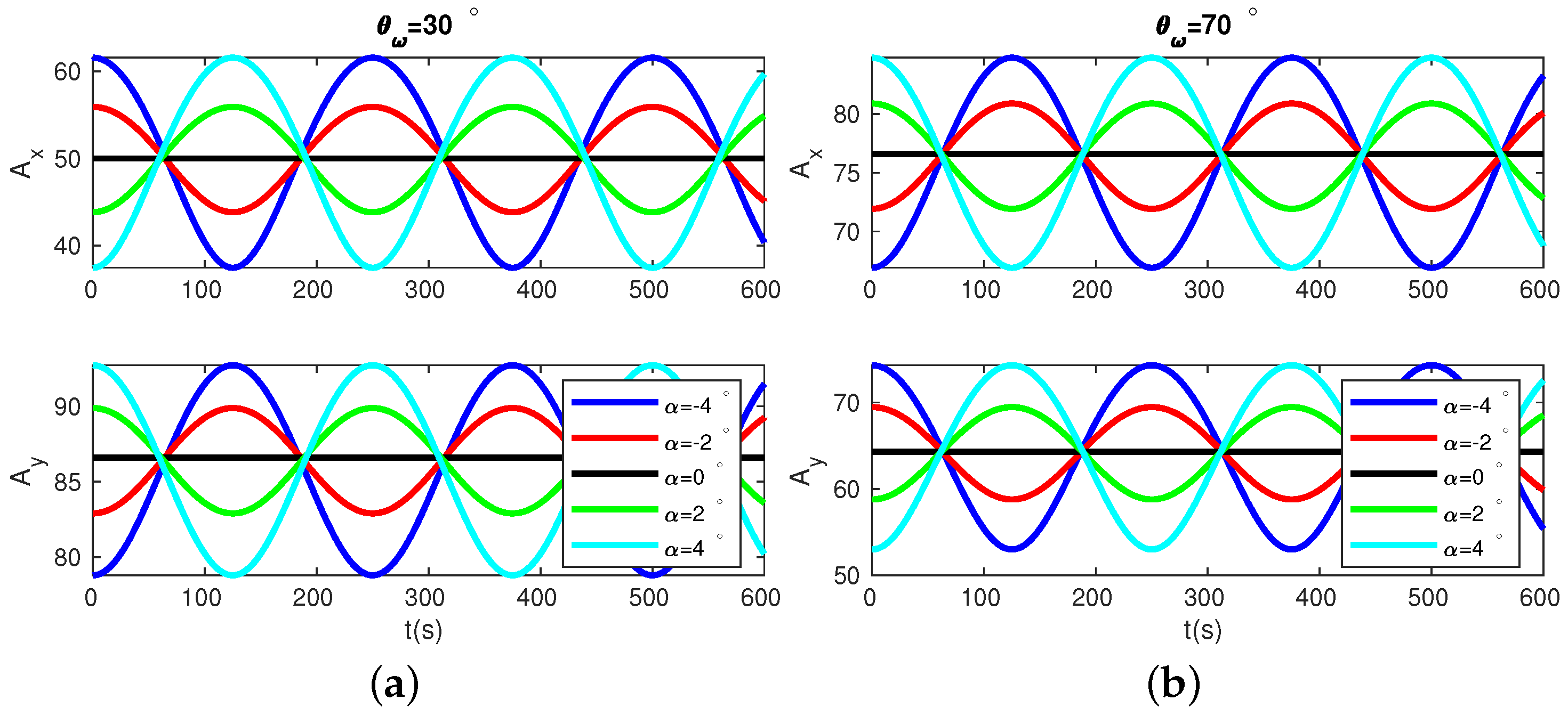Micromachines 13 01793 g004