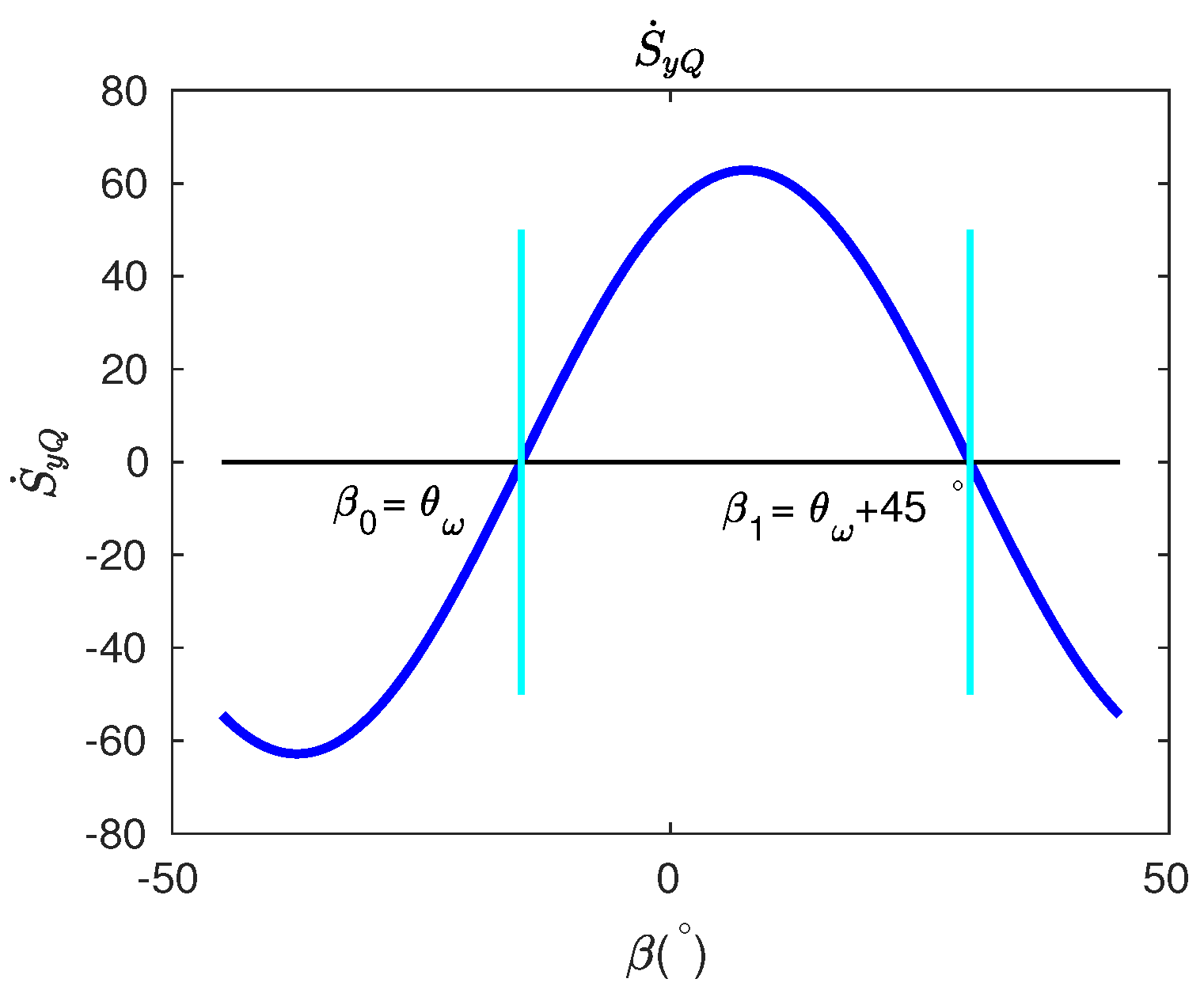 Micromachines 13 01793 g006