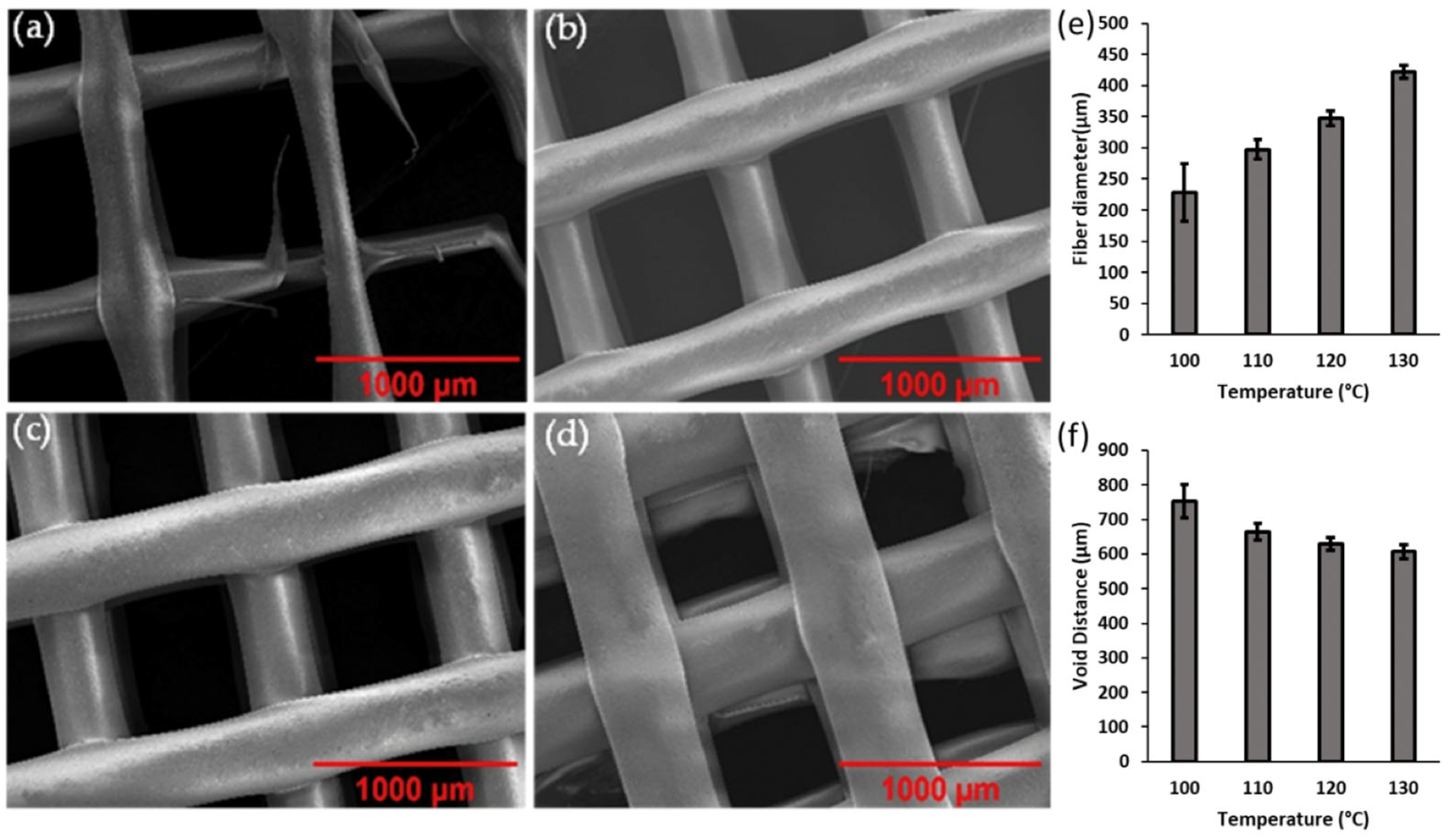 Micromachines 13 01794 g001