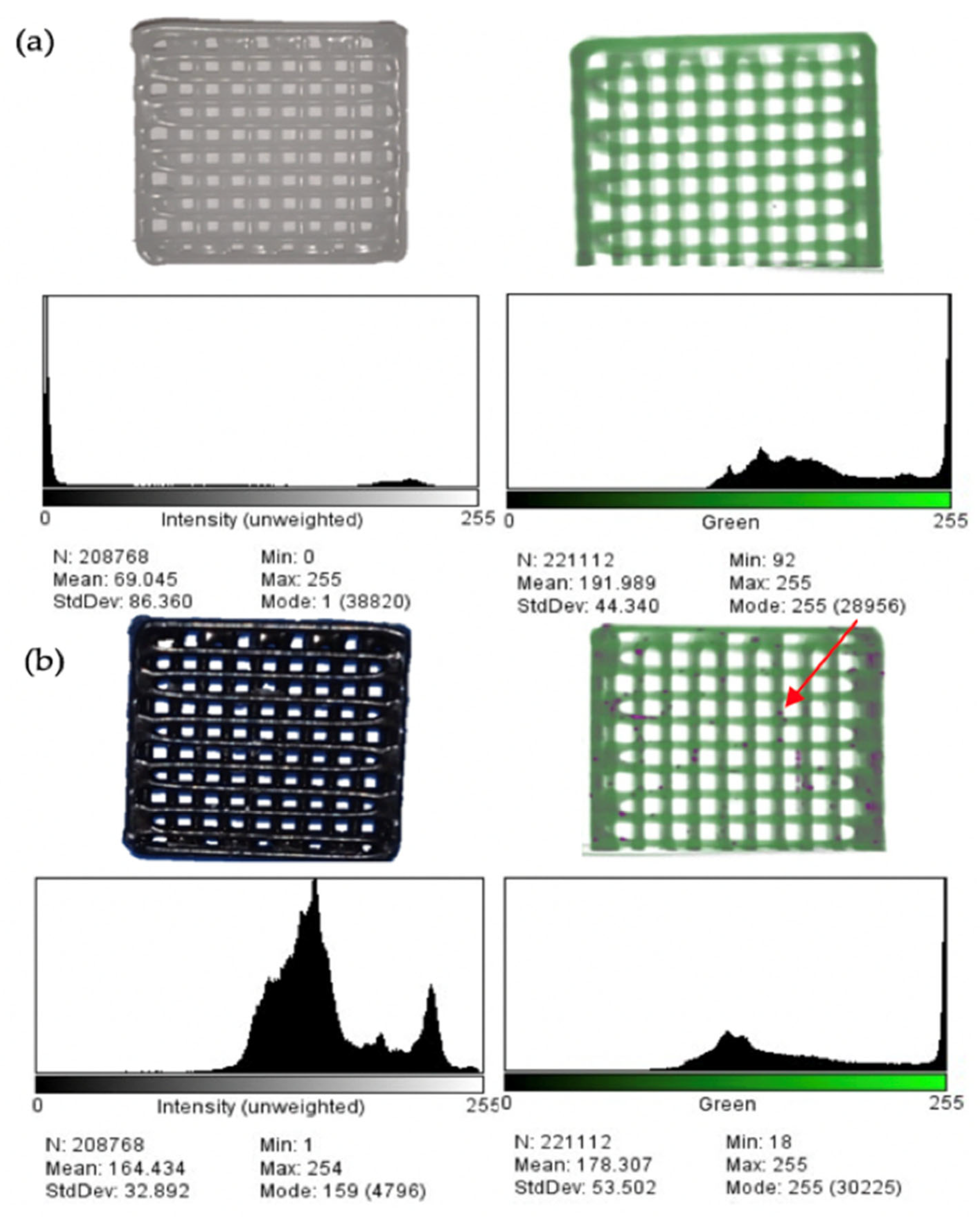 Micromachines 13 01794 g006a